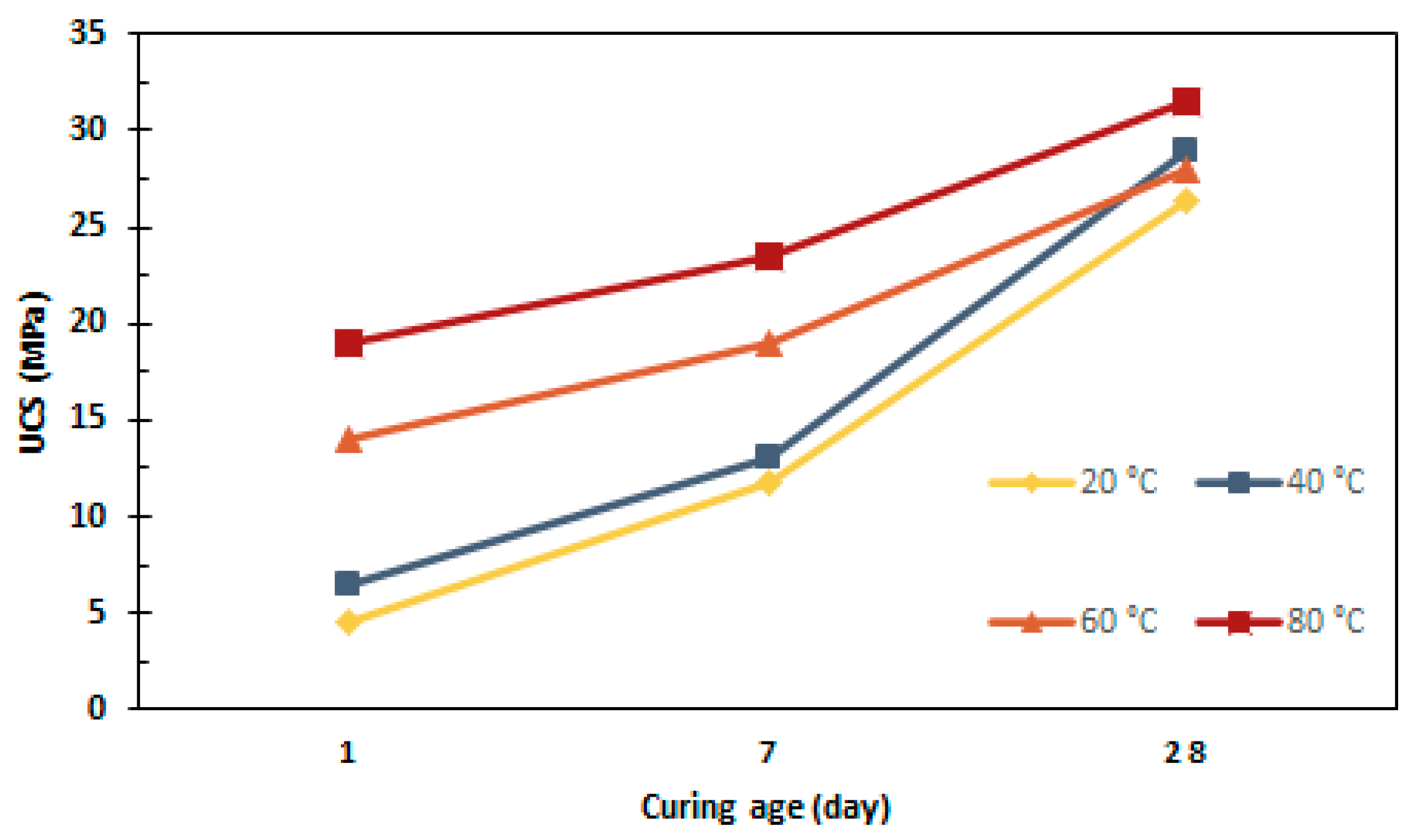 Materials 13 03146 g009
