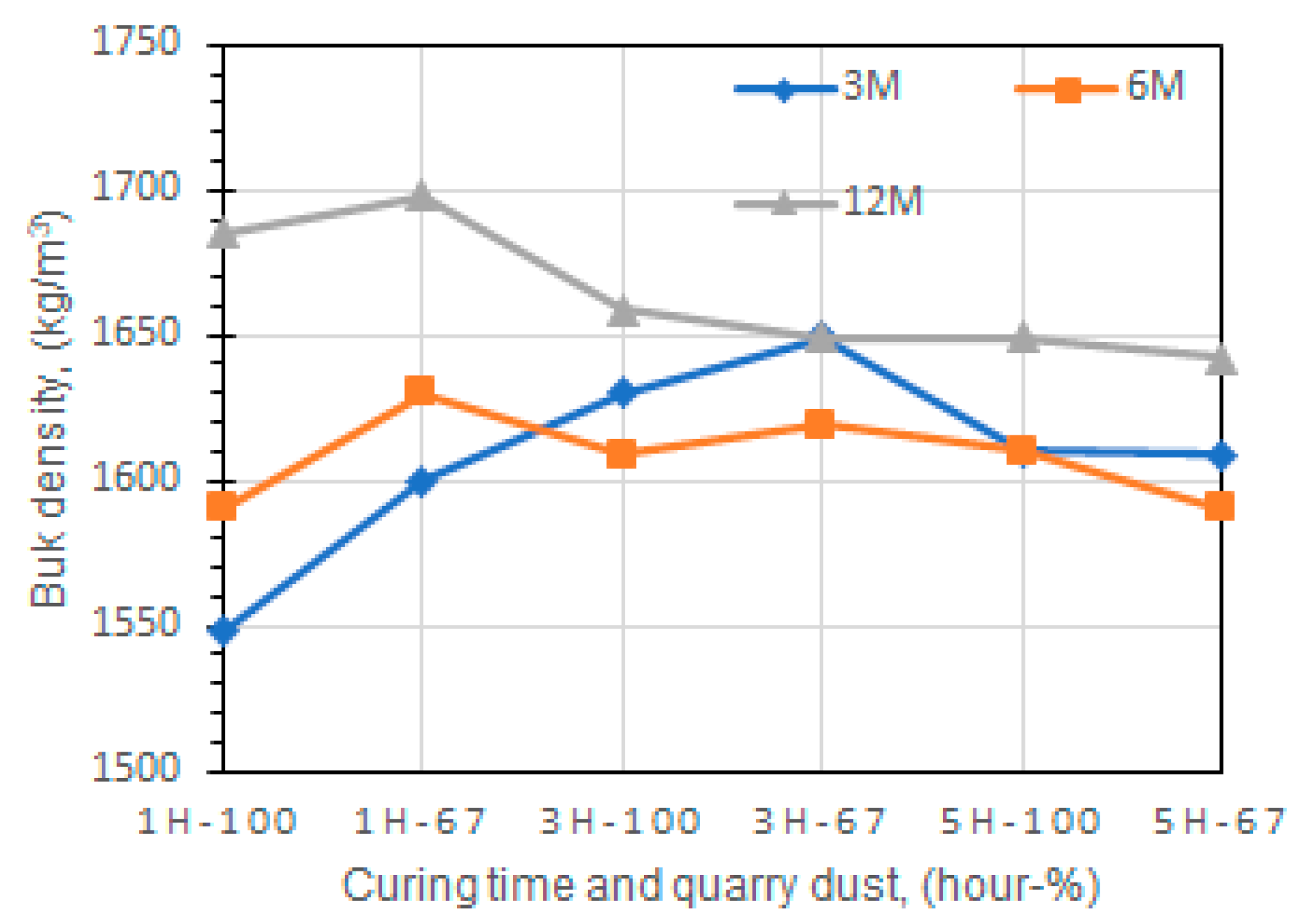 Materials 13 03146 g011