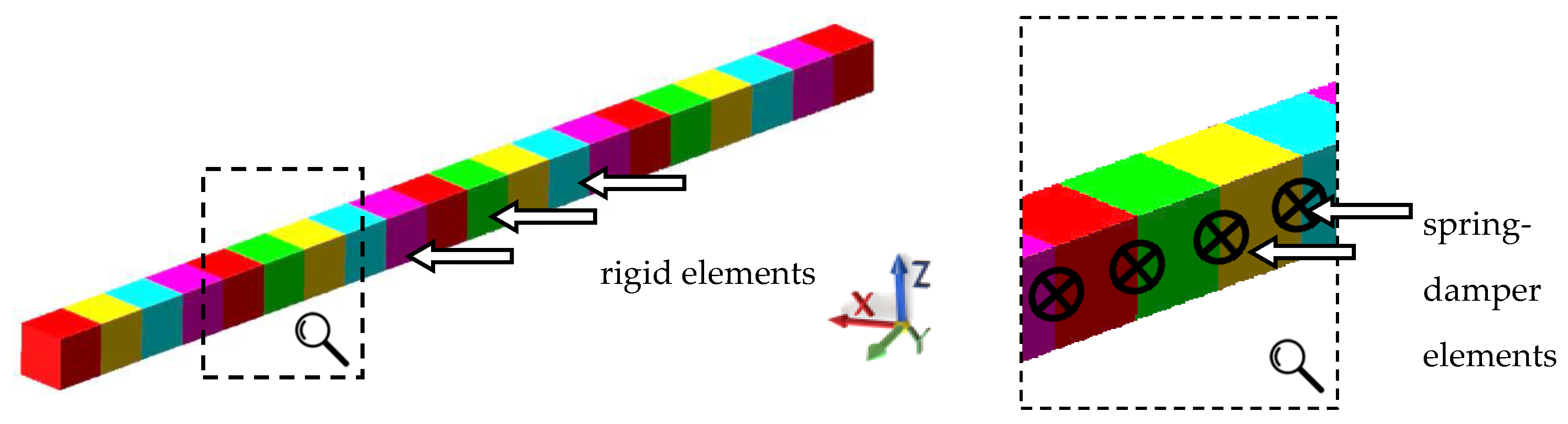 Materials 13 03151 g005
