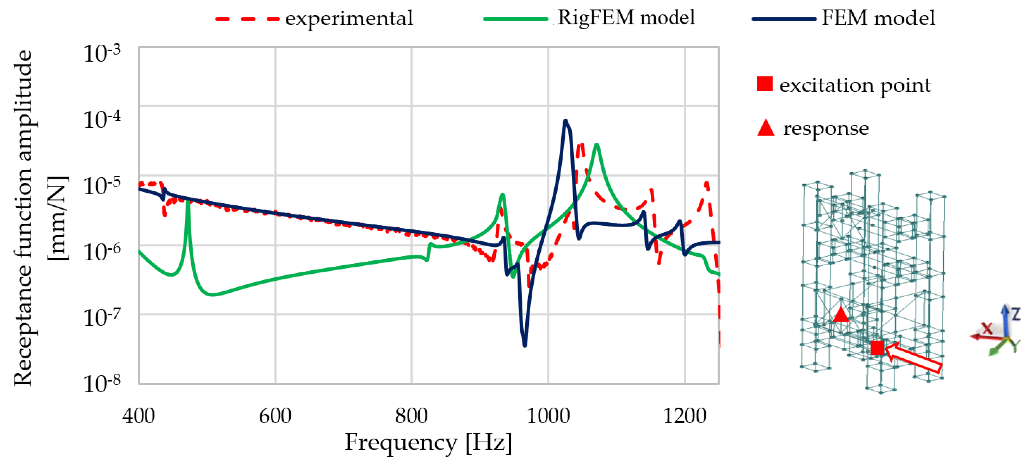Materials 13 03151 g010
