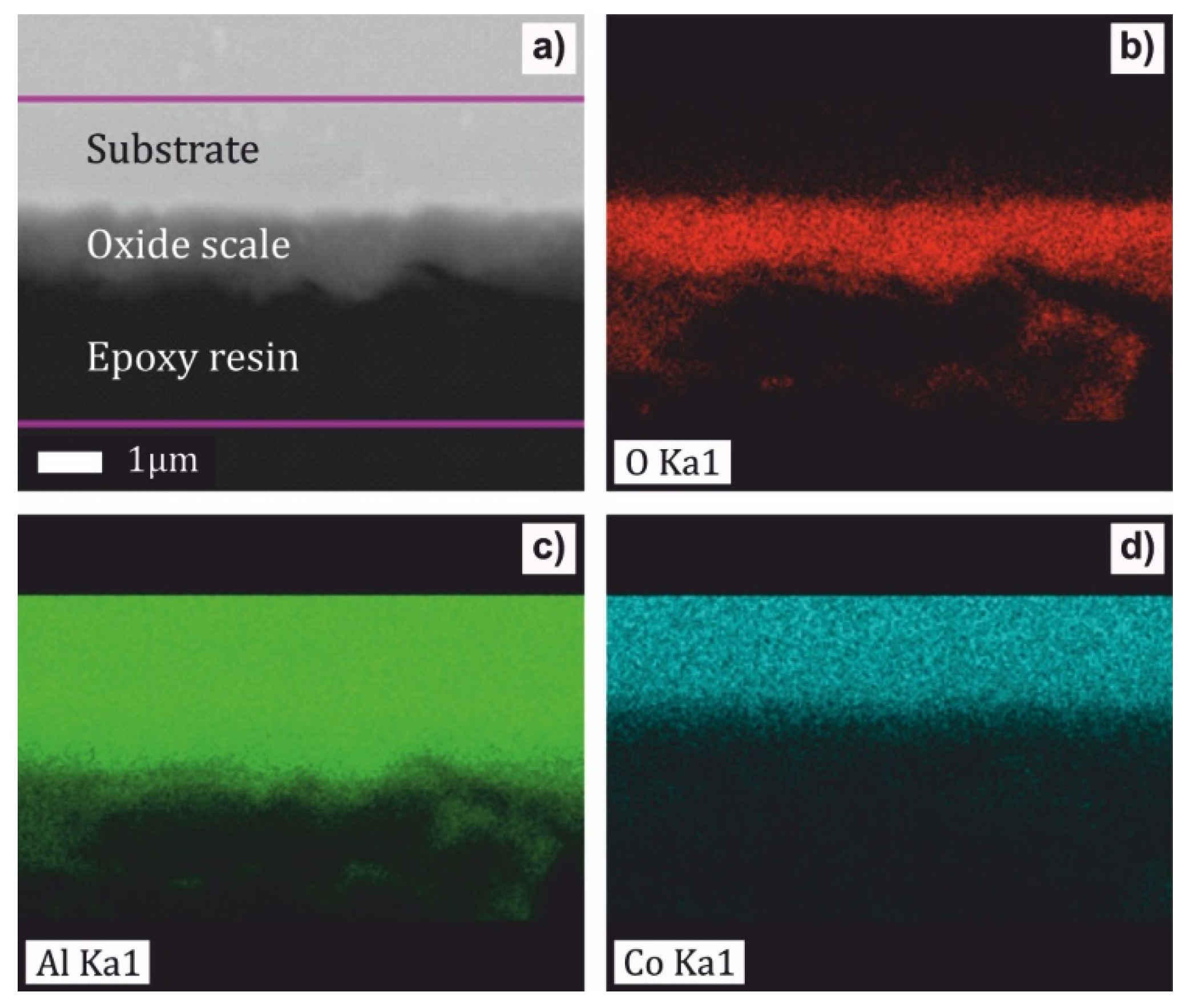 Materials 13 03152 g005