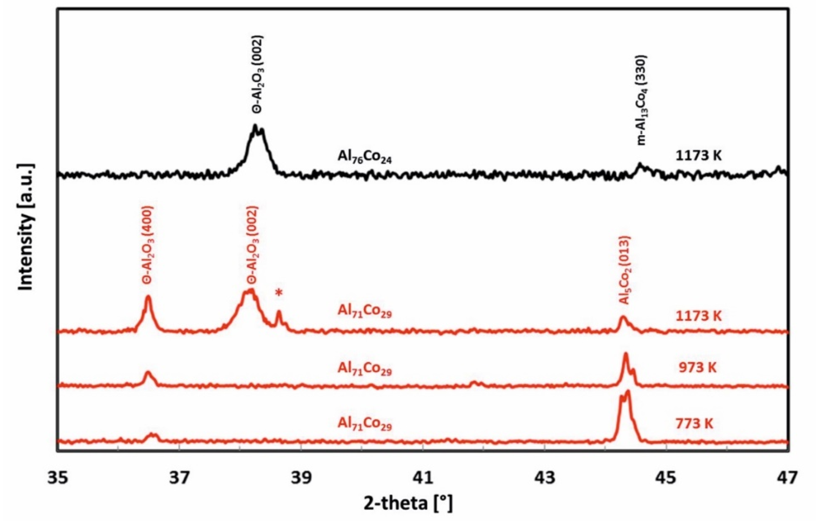 Materials 13 03152 g006