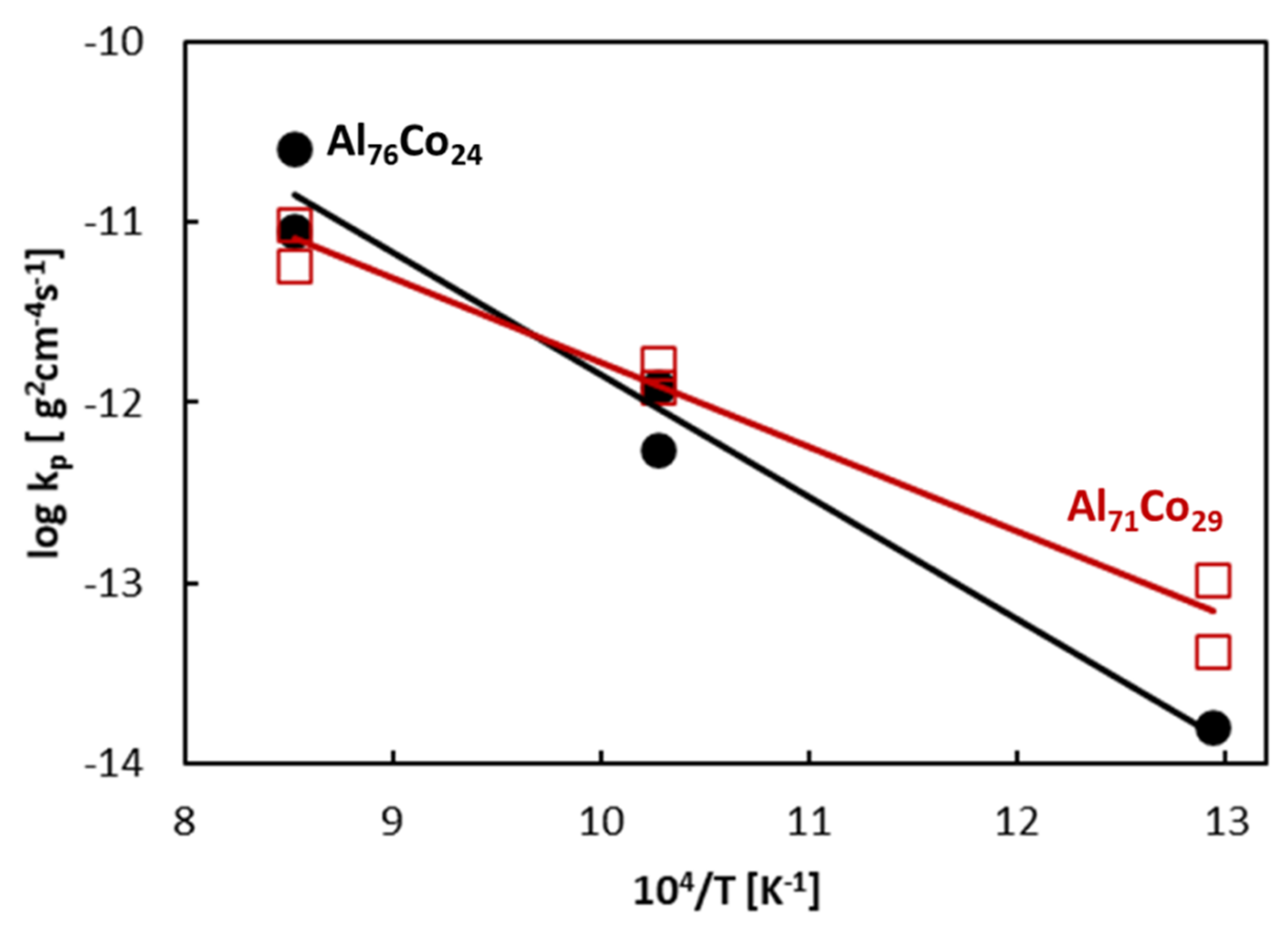 Materials 13 03152 g011