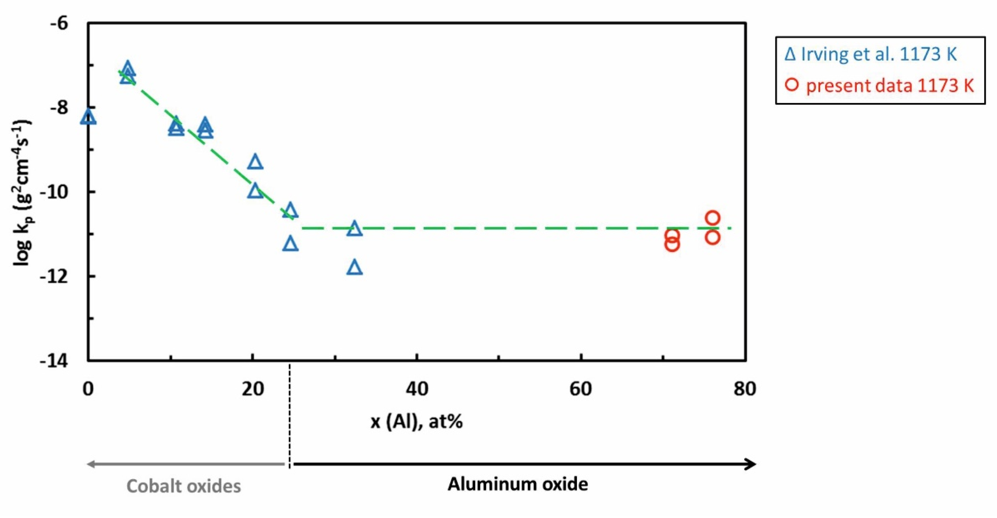 Materials 13 03152 g013