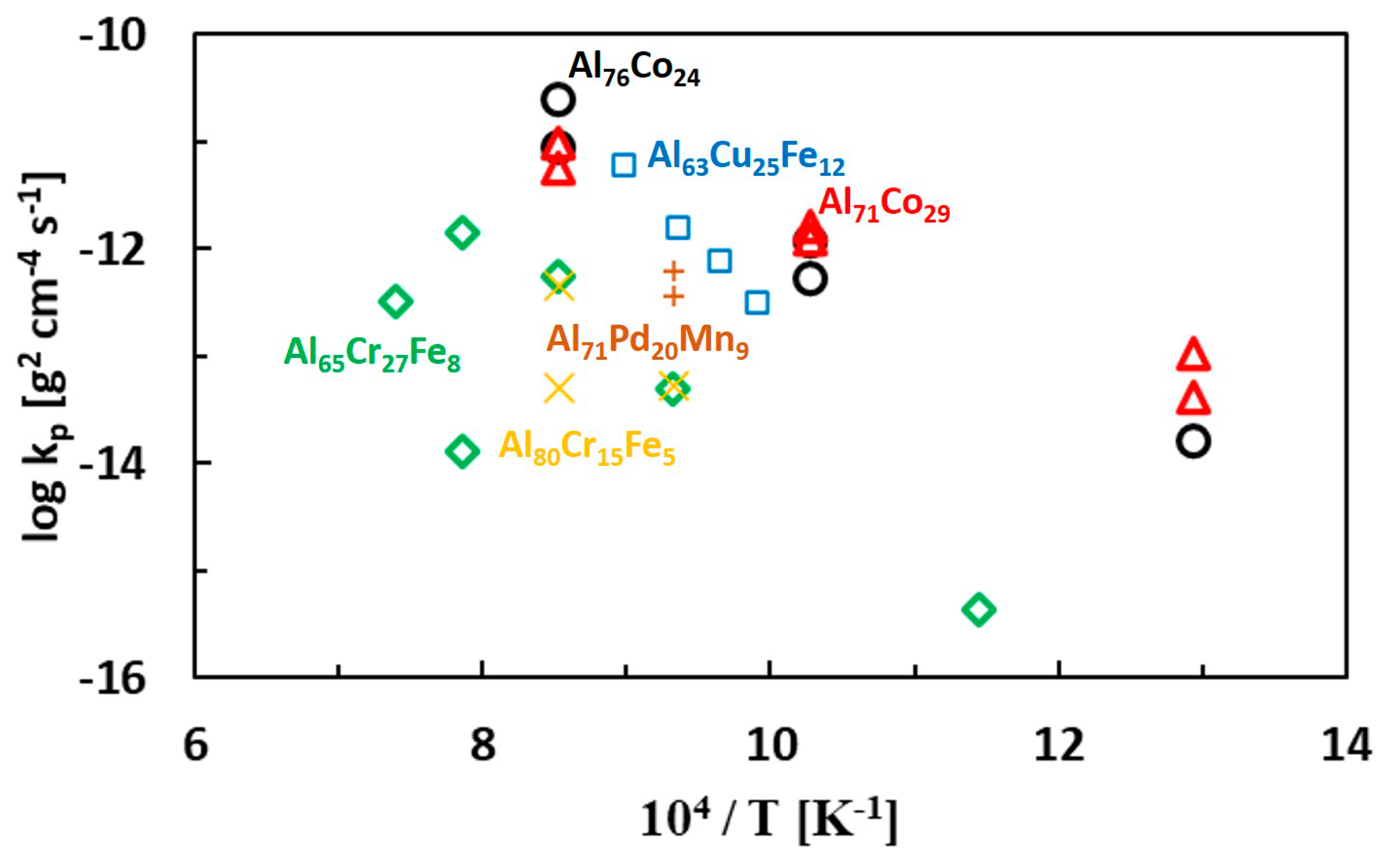 Materials 13 03152 g014