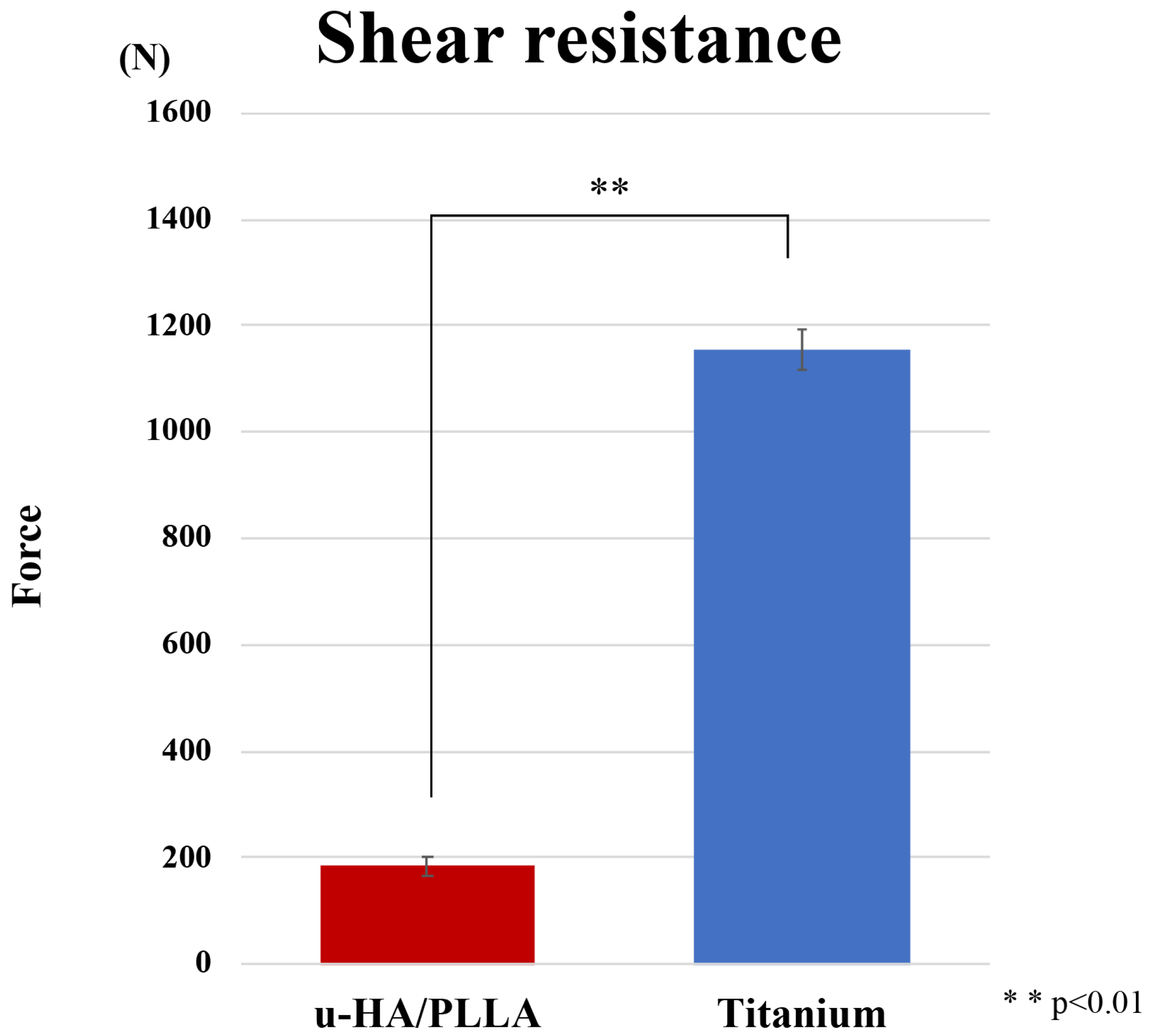 Materials 13 03153 g004