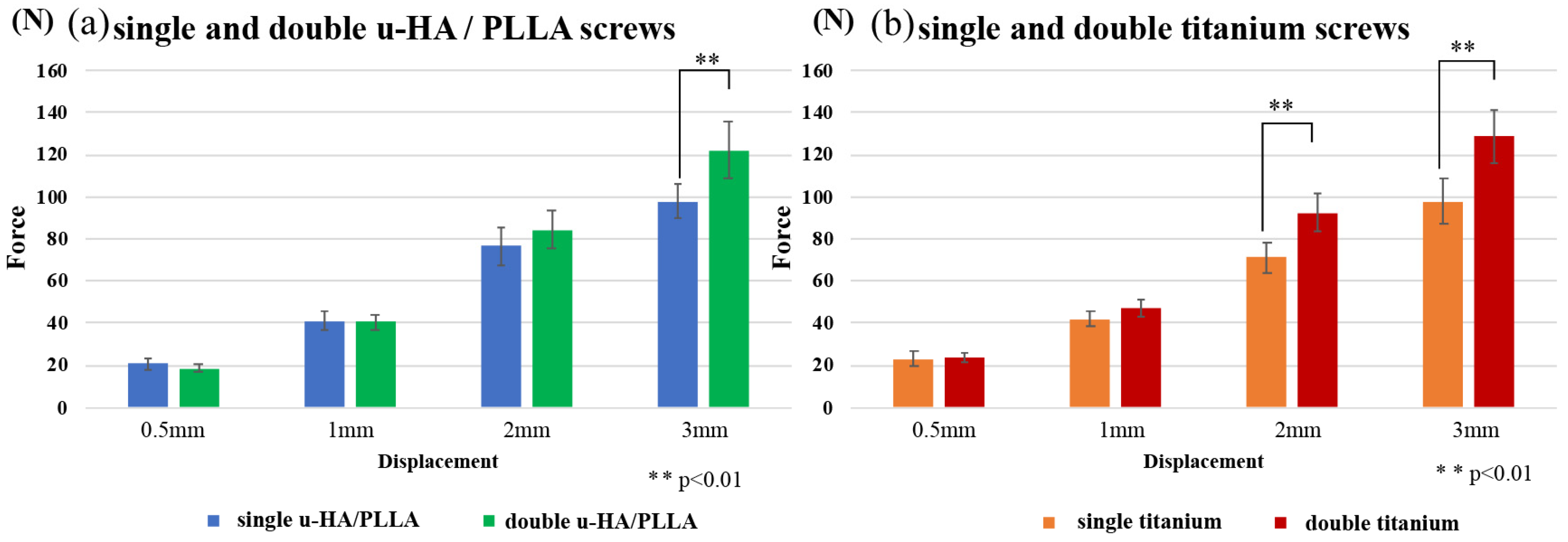 Materials 13 03153 g005