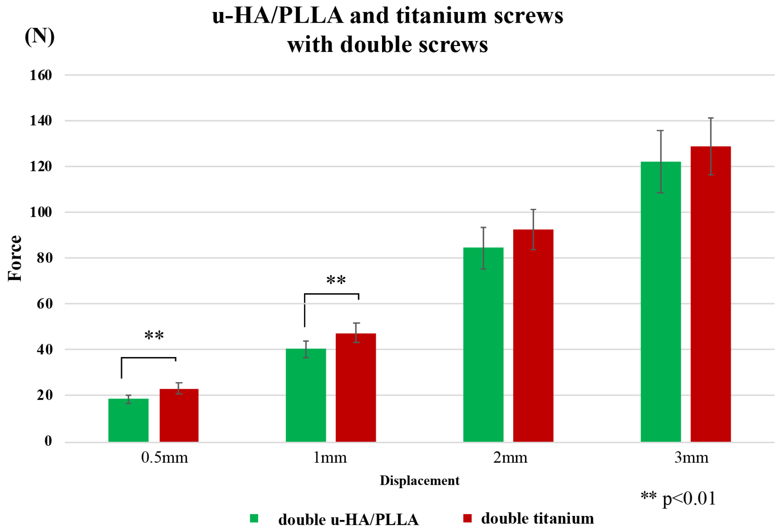Materials 13 03153 g007