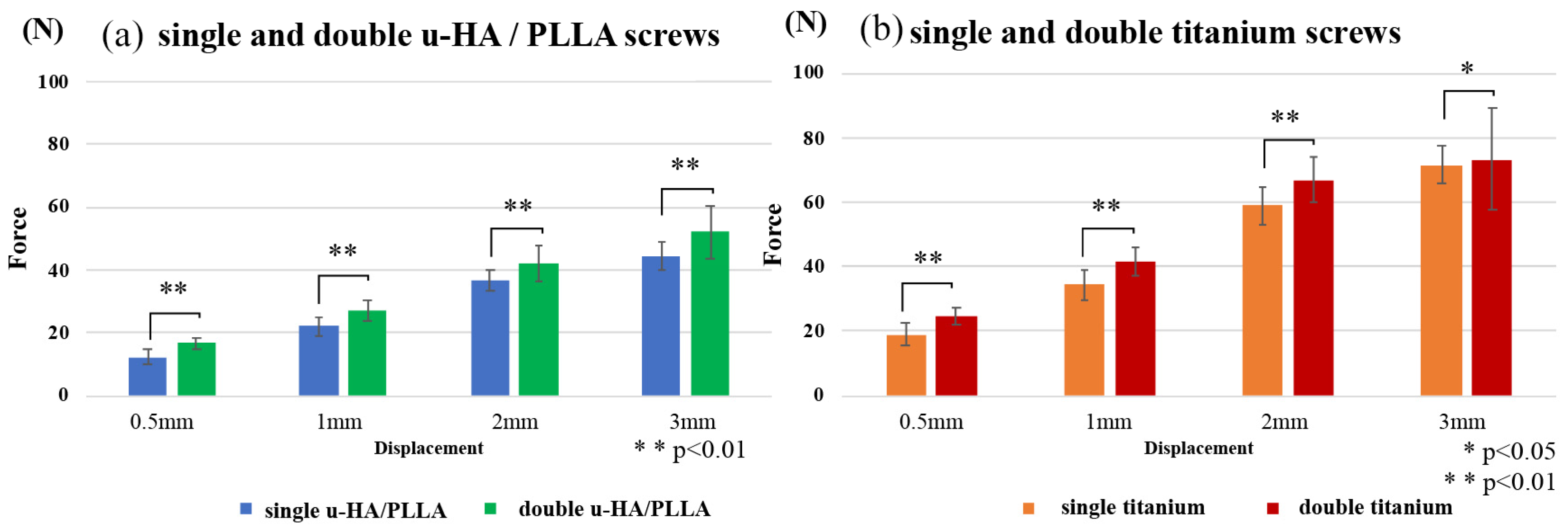 Materials 13 03153 g008
