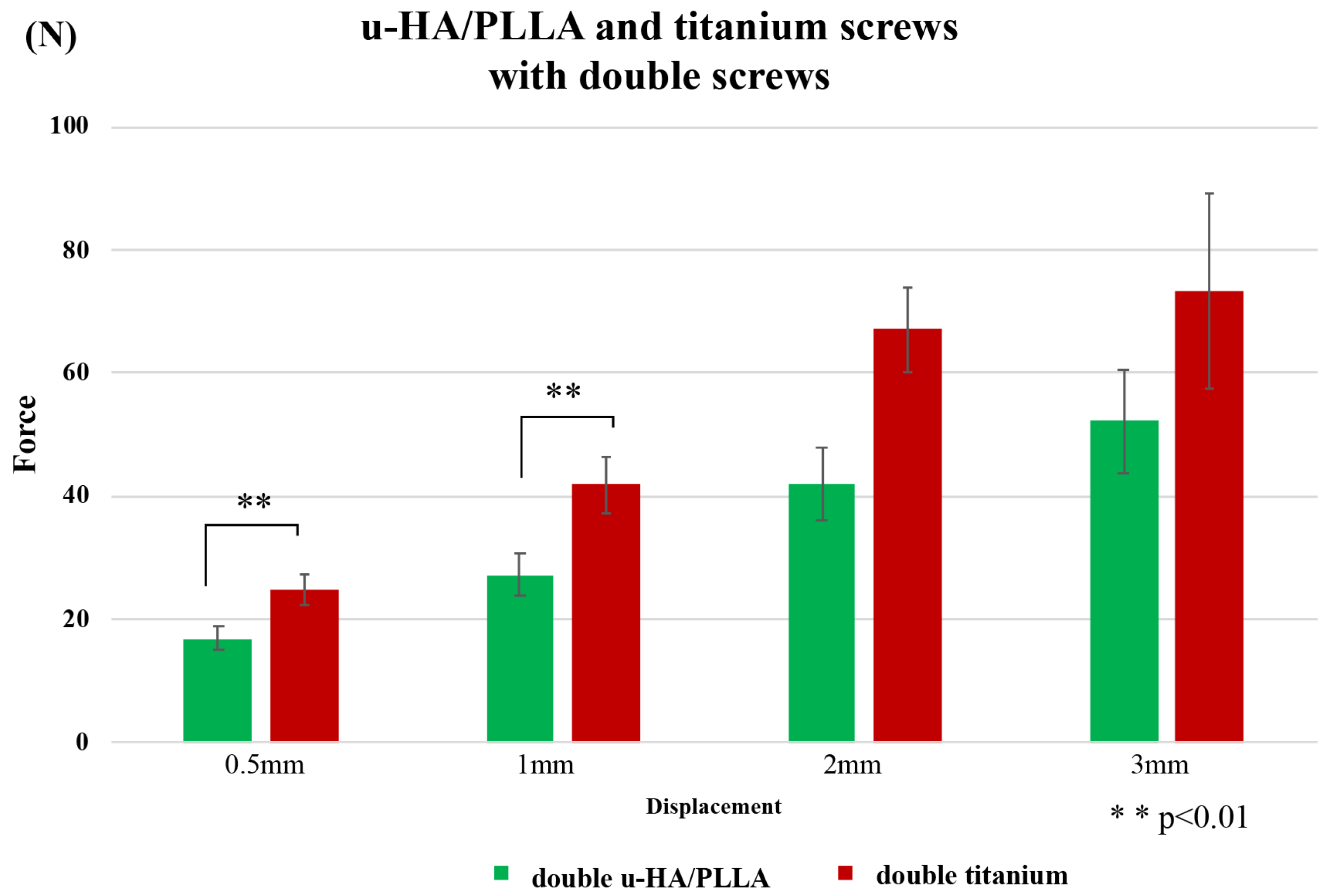Materials 13 03153 g009