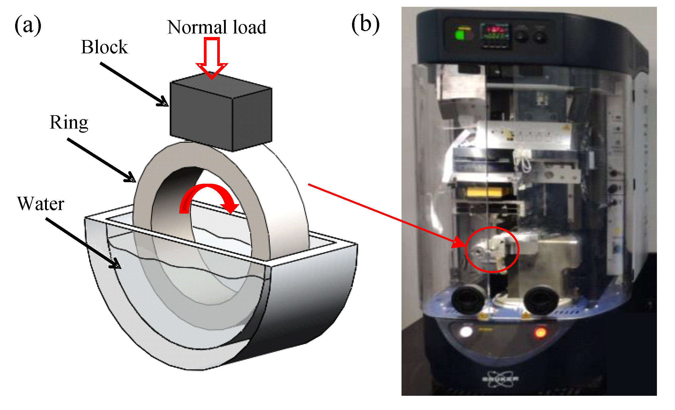 Materials 13 03154 g002