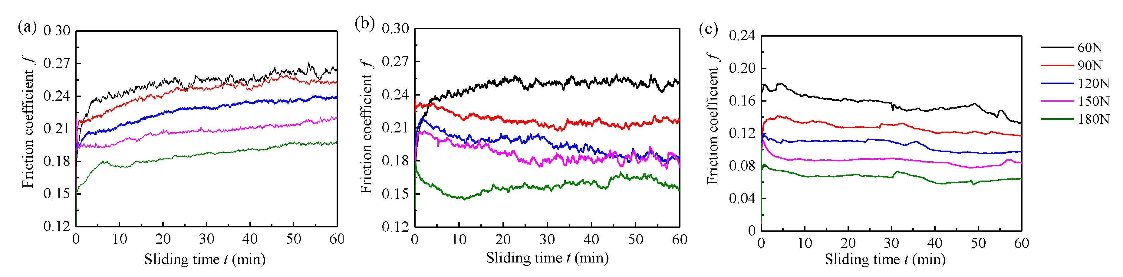 Materials 13 03154 g003