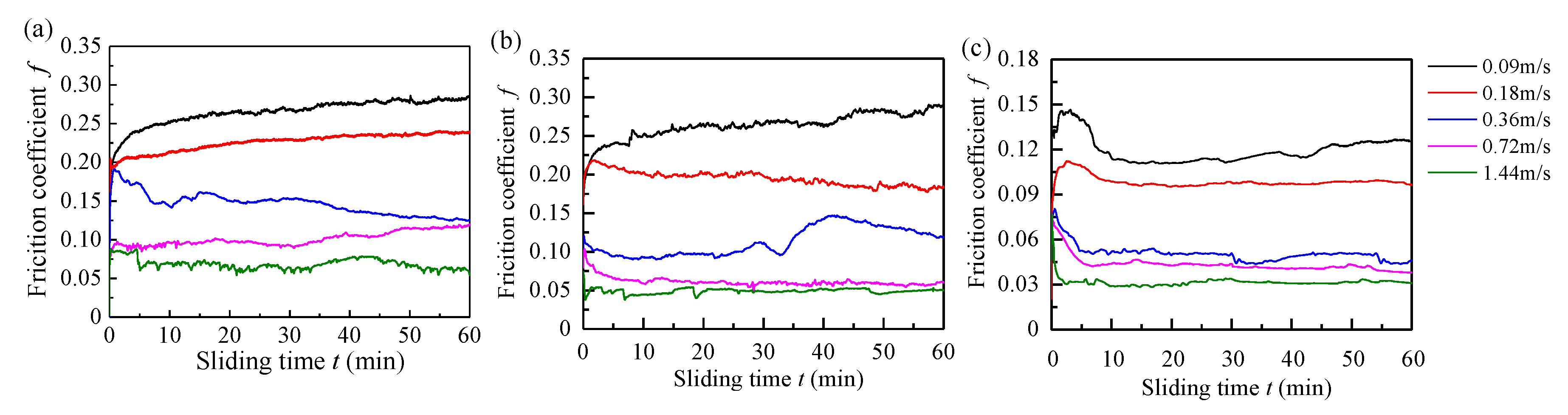Materials 13 03154 g005