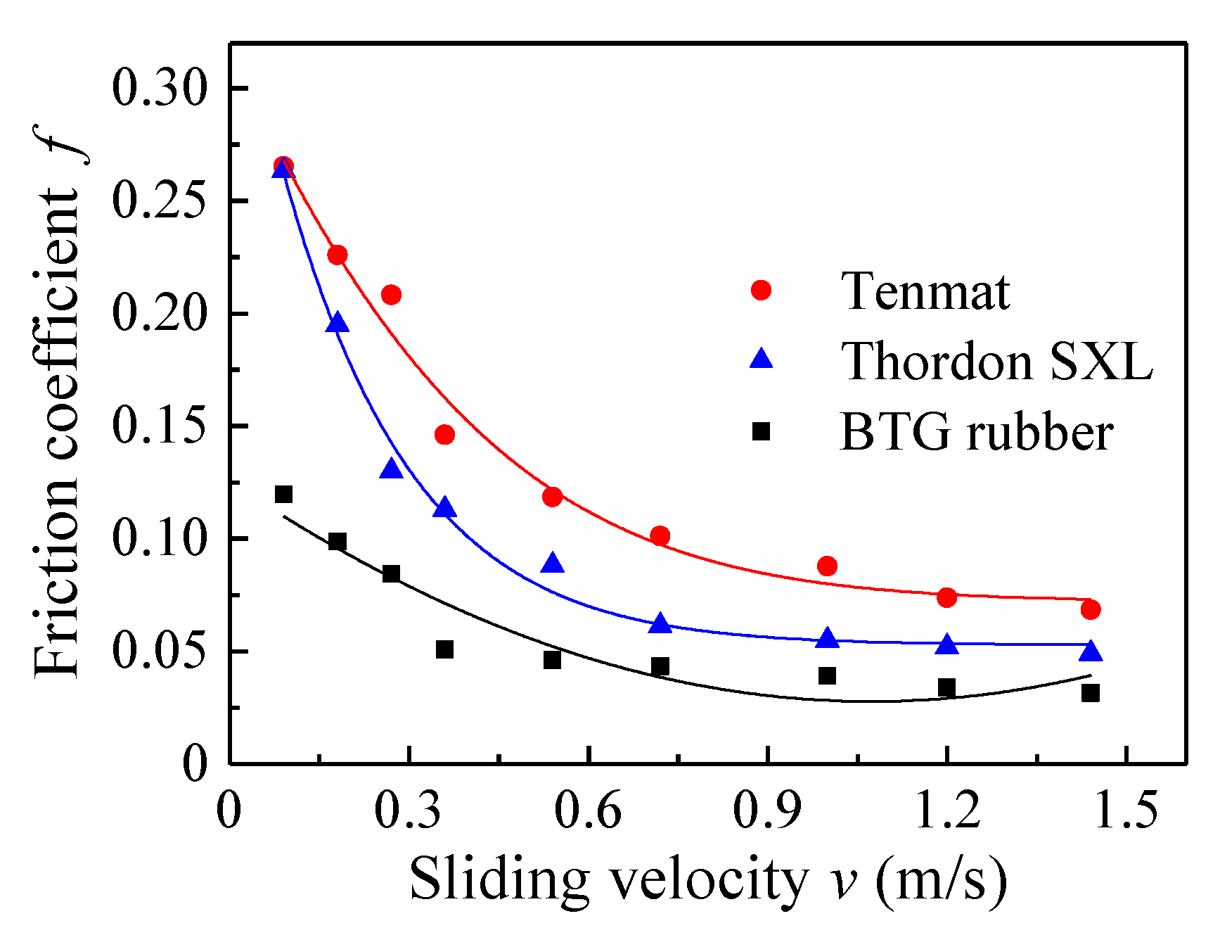 Materials 13 03154 g006