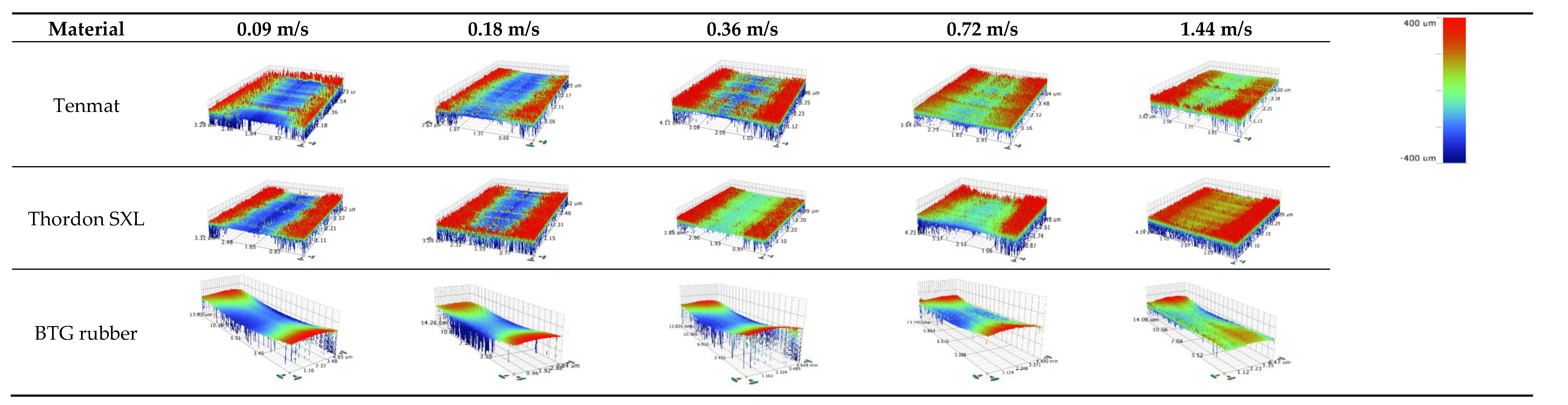 Materials 13 03154 g008