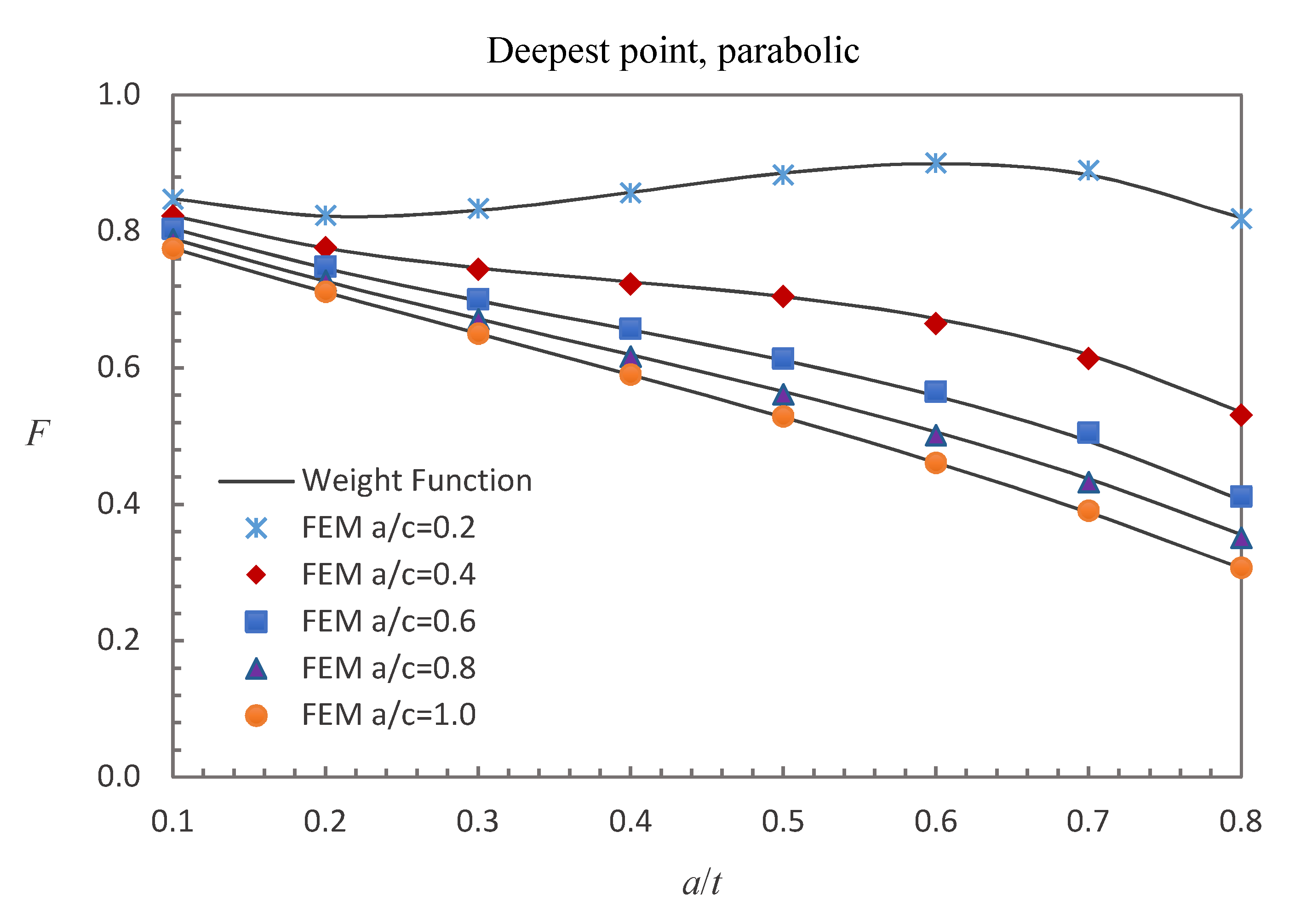 Materials 13 03155 g006