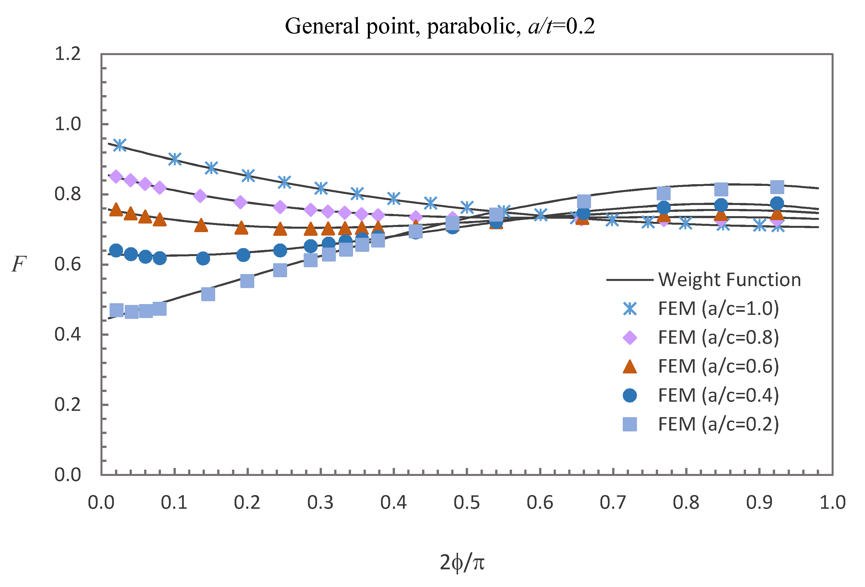 Materials 13 03155 g007