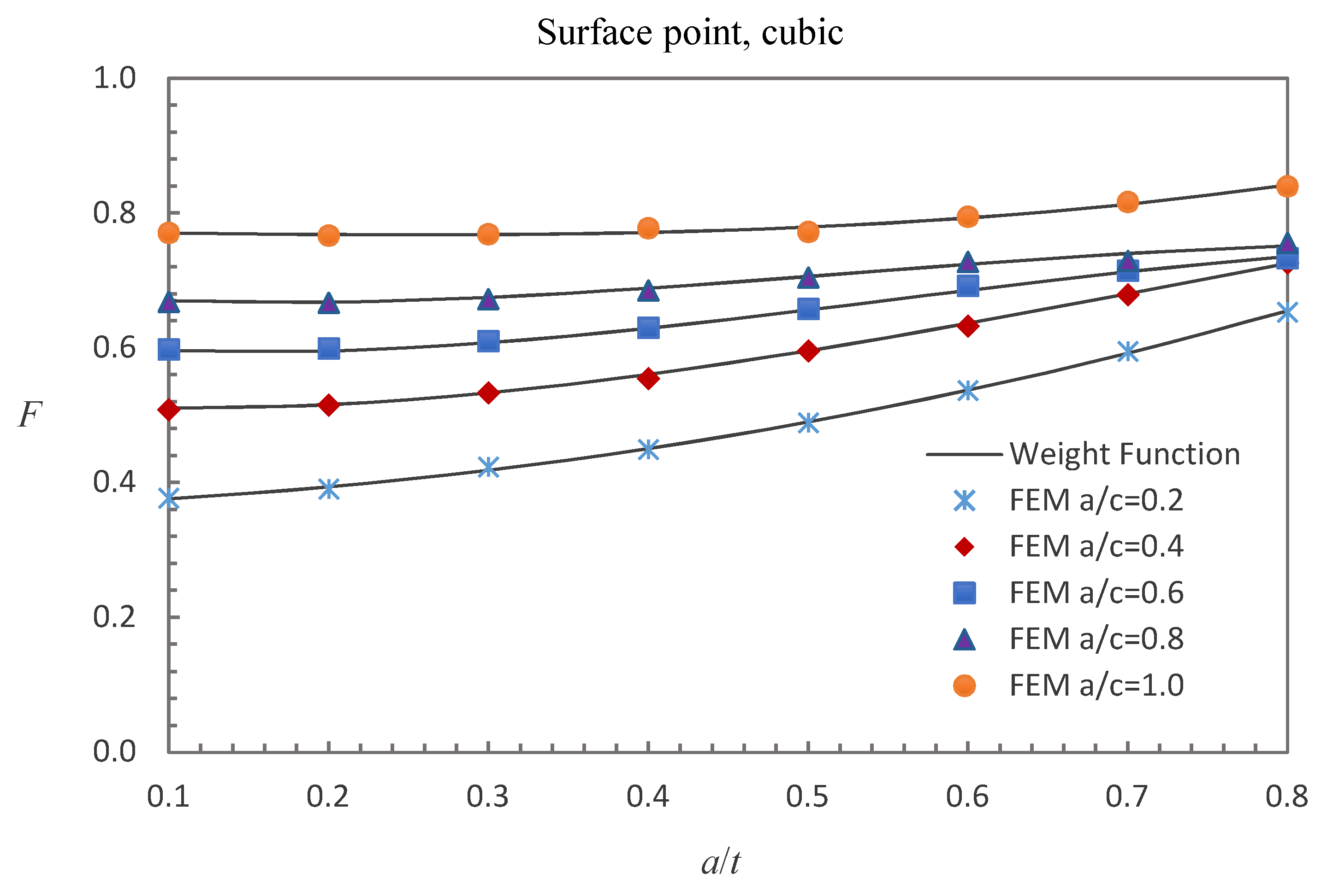 Materials 13 03155 g008