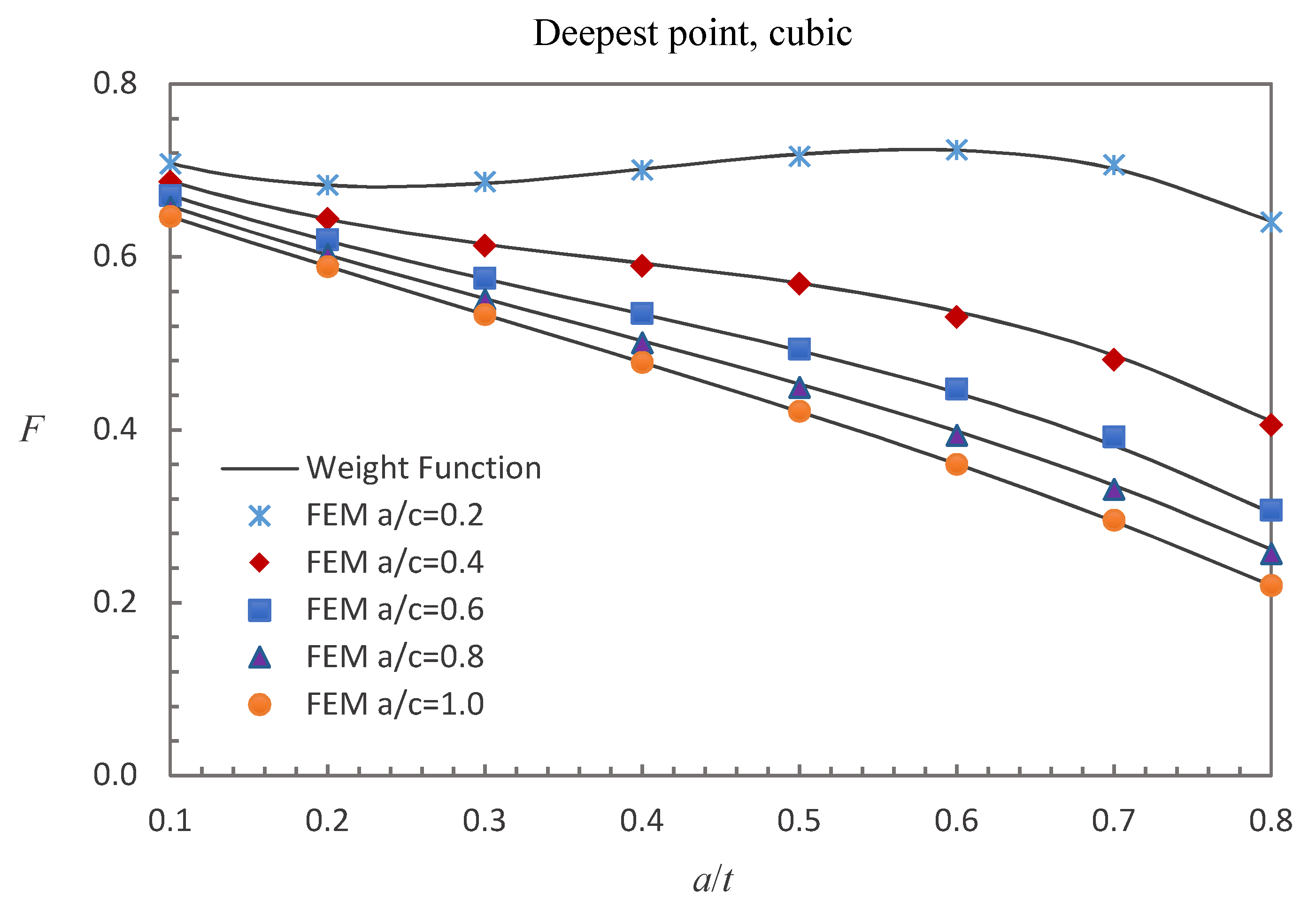 Materials 13 03155 g009