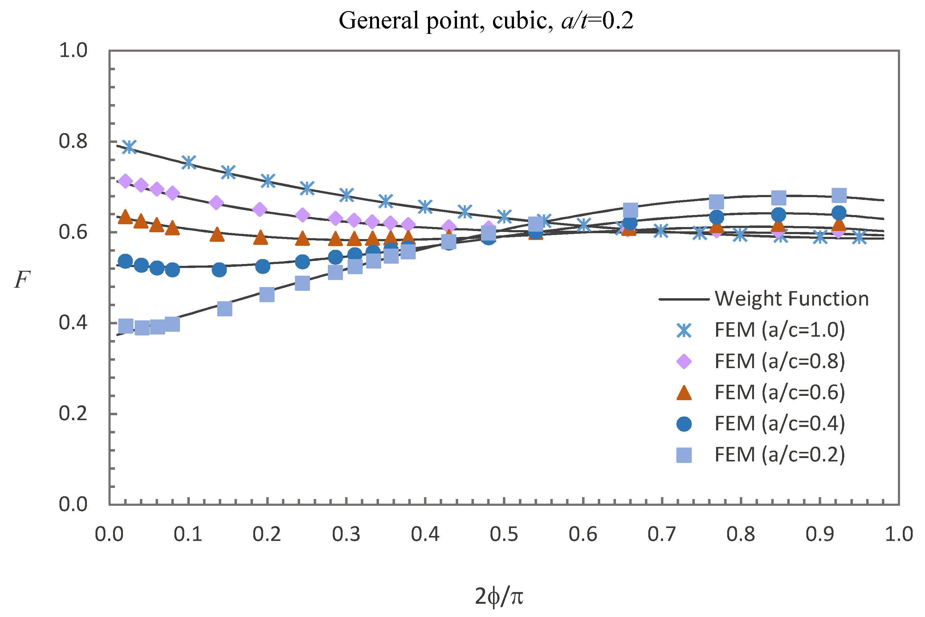 Materials 13 03155 g010