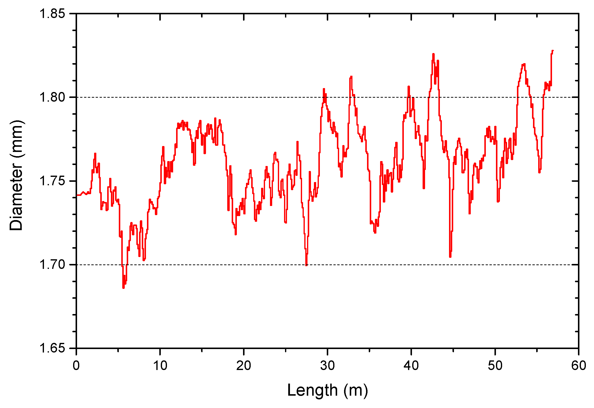 Materials 13 03158 g002