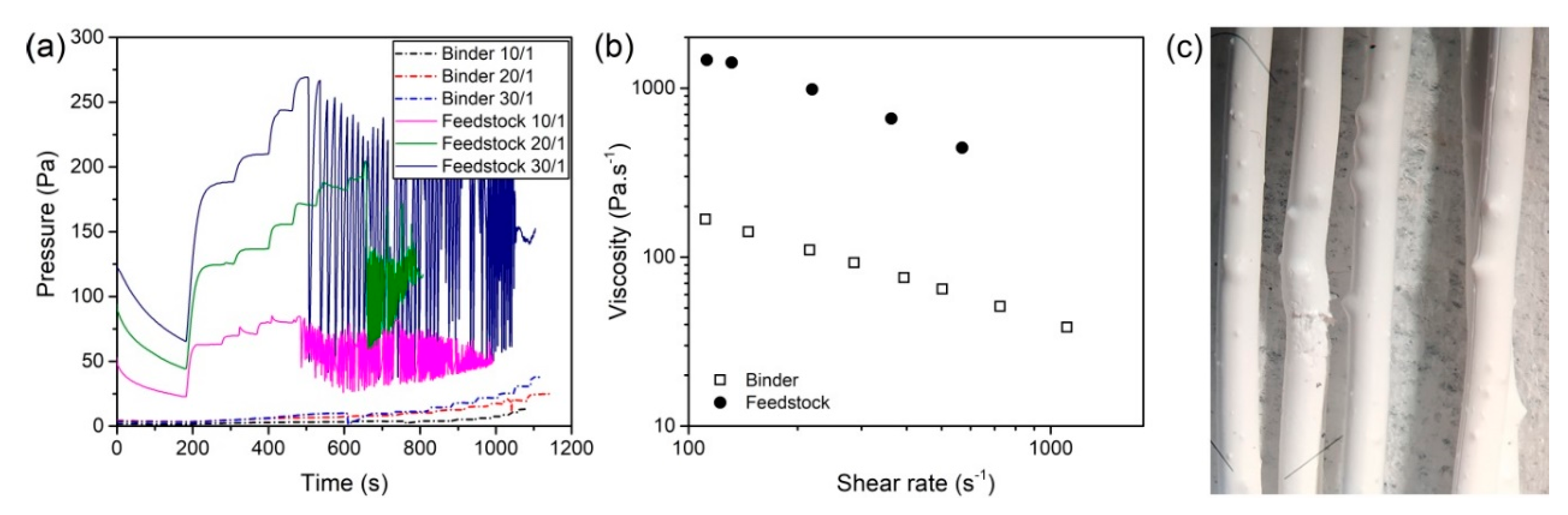 Materials 13 03158 g004
