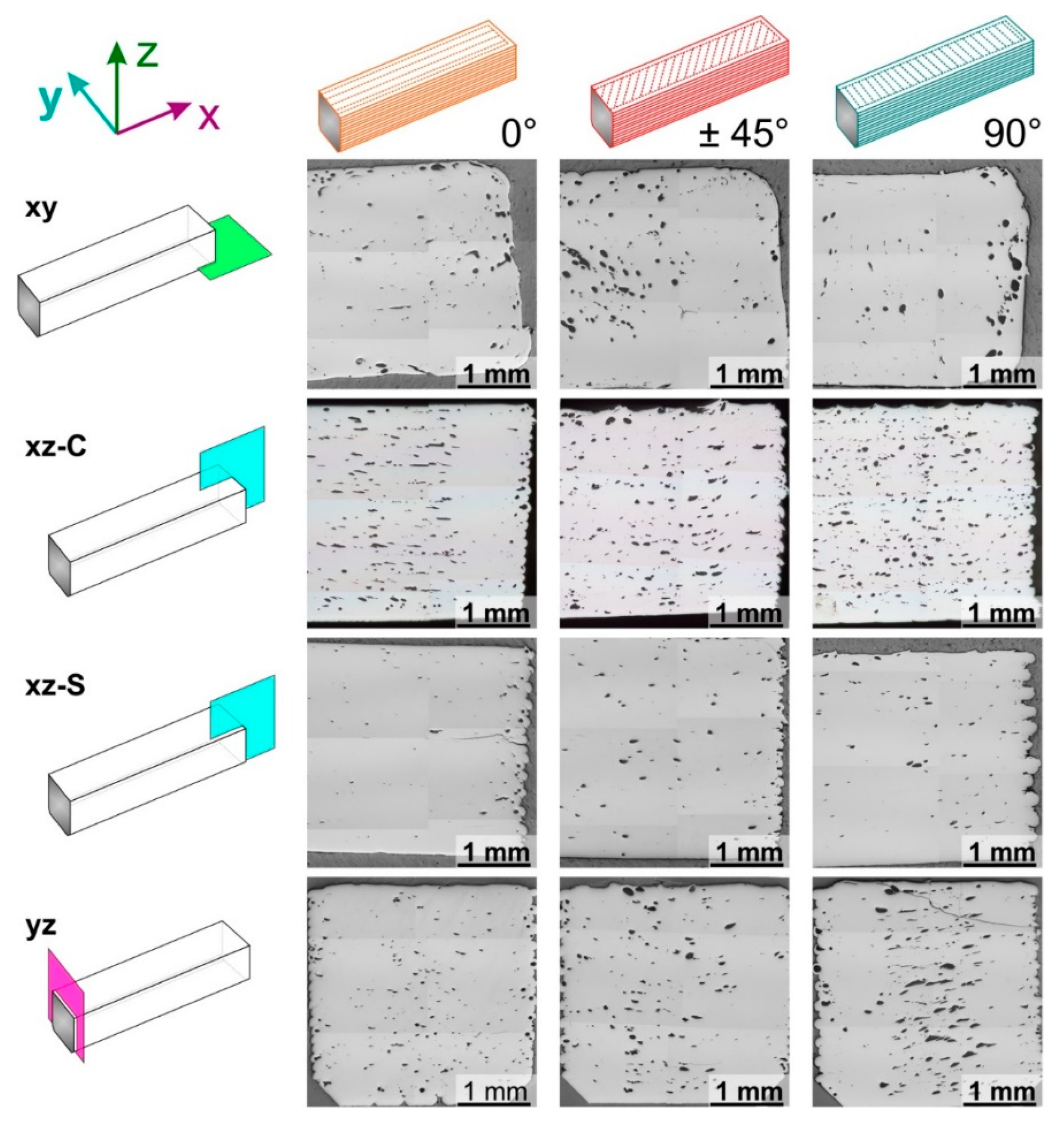 Materials 13 03158 g006