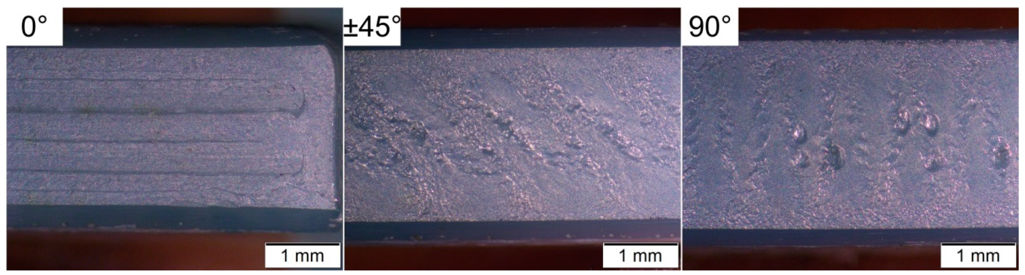 Materials 13 03158 g008