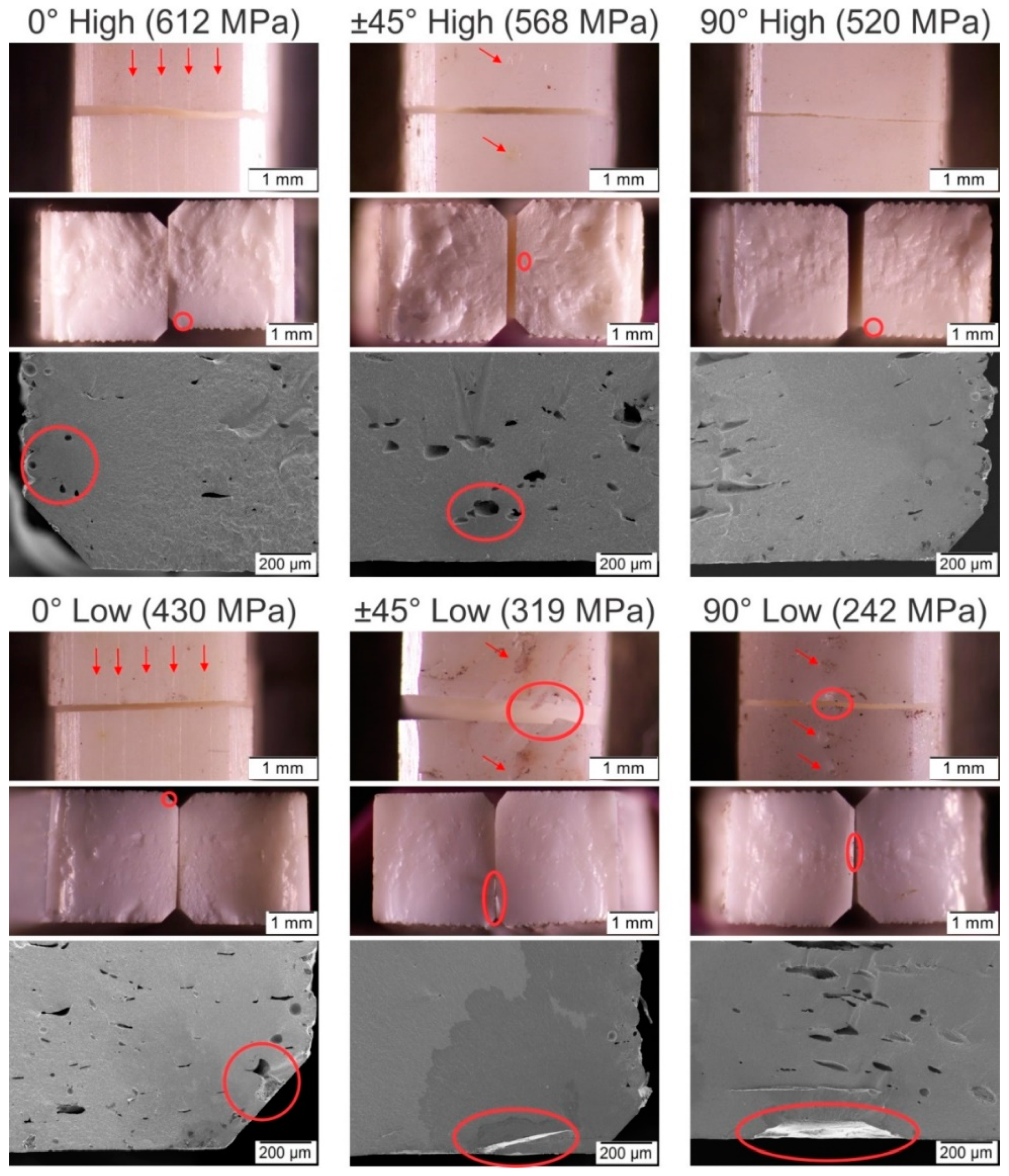 Materials 13 03158 g010
