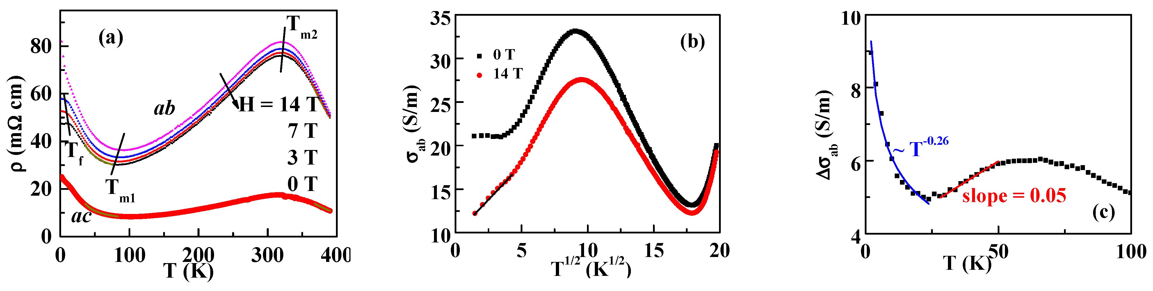 Materials 13 03159 g002