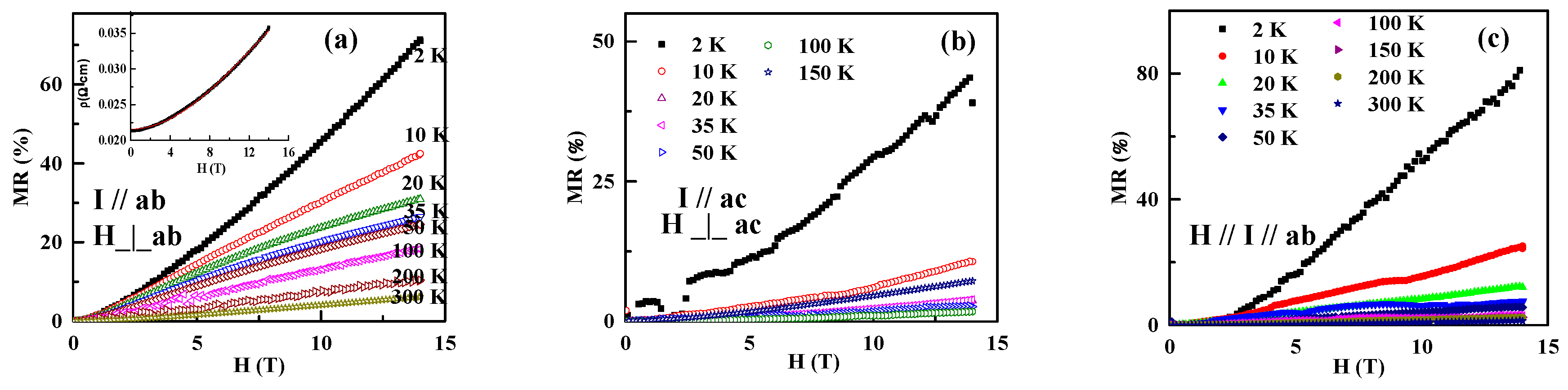 Materials 13 03159 g003
