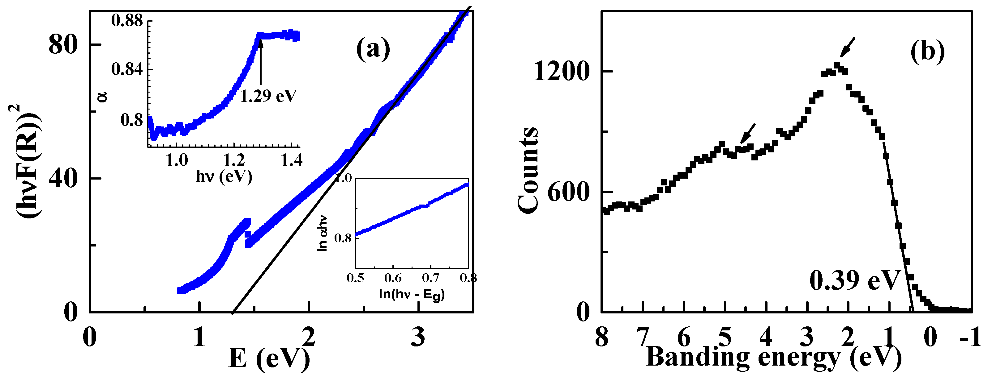 Materials 13 03159 g005