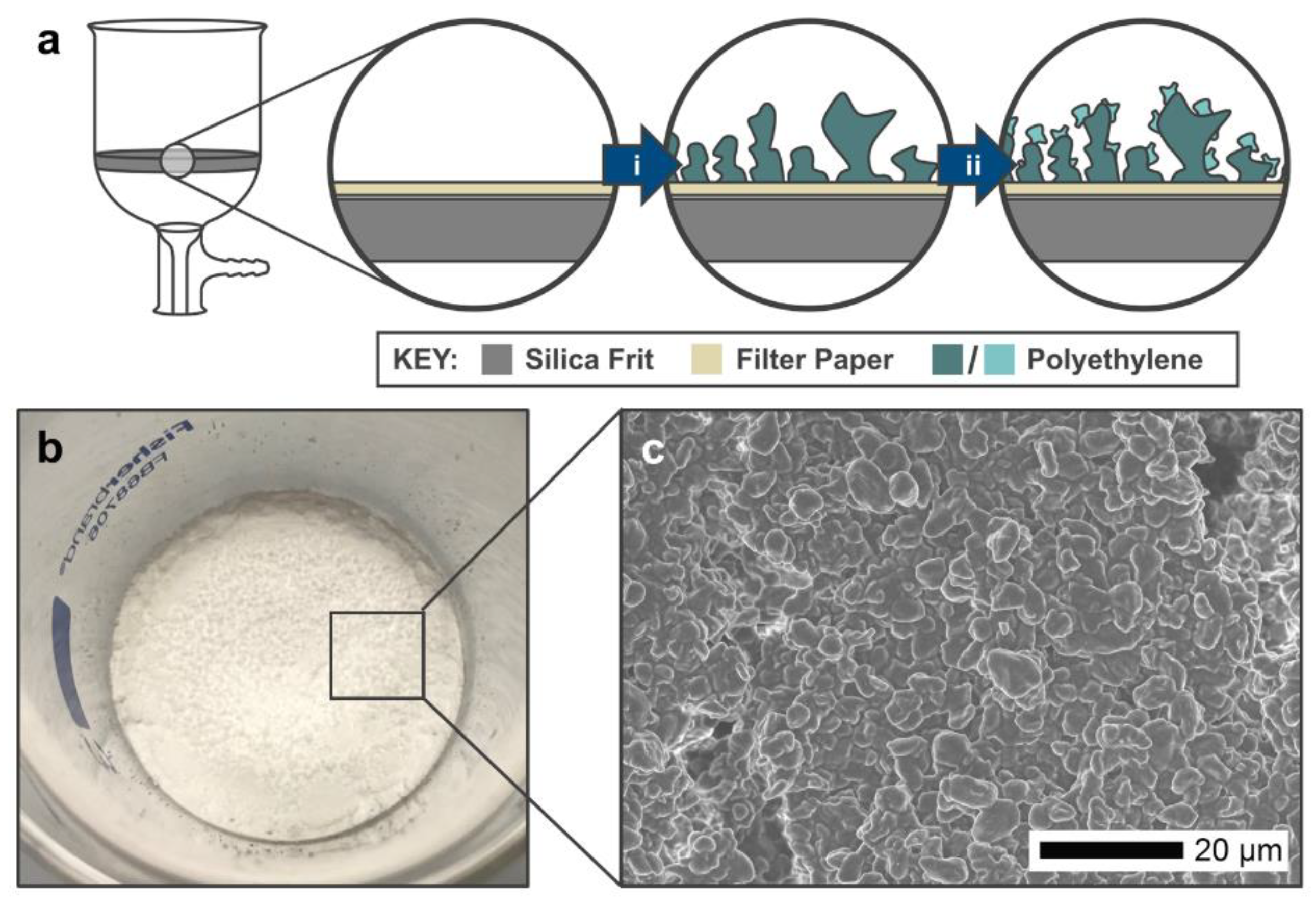 Materials 13 03160 g001 Materials 13 03160 g001