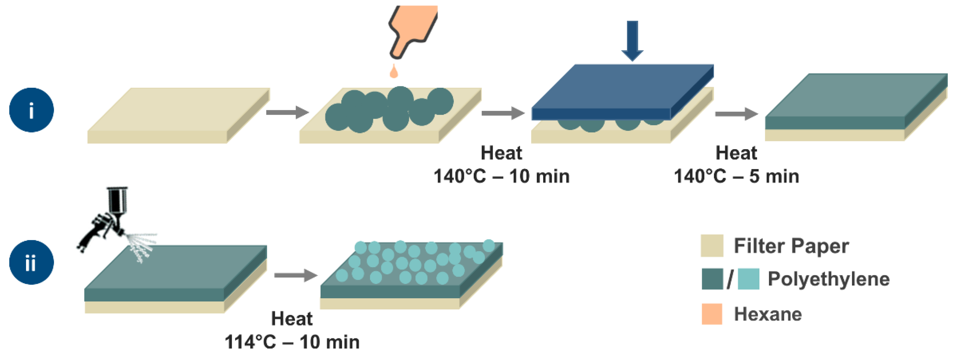 Materials 13 03160 g002 Materials 13 03160 g002