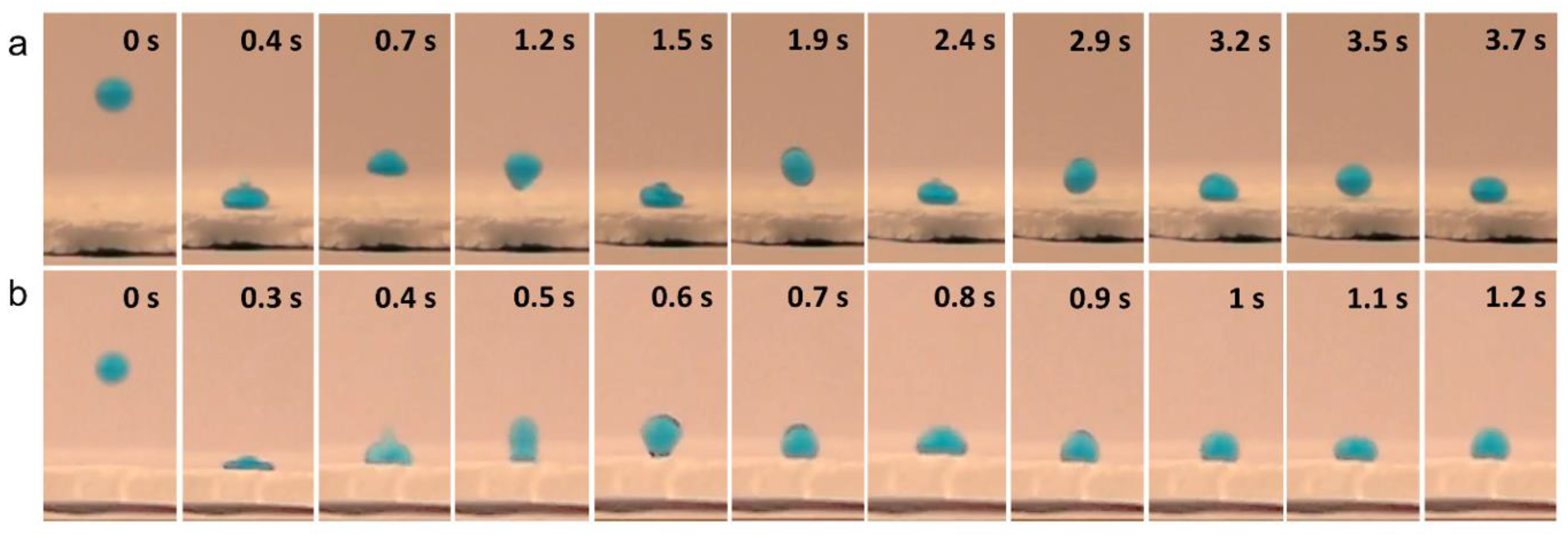Materials 13 03160 g003 Materials 13 03160 g003