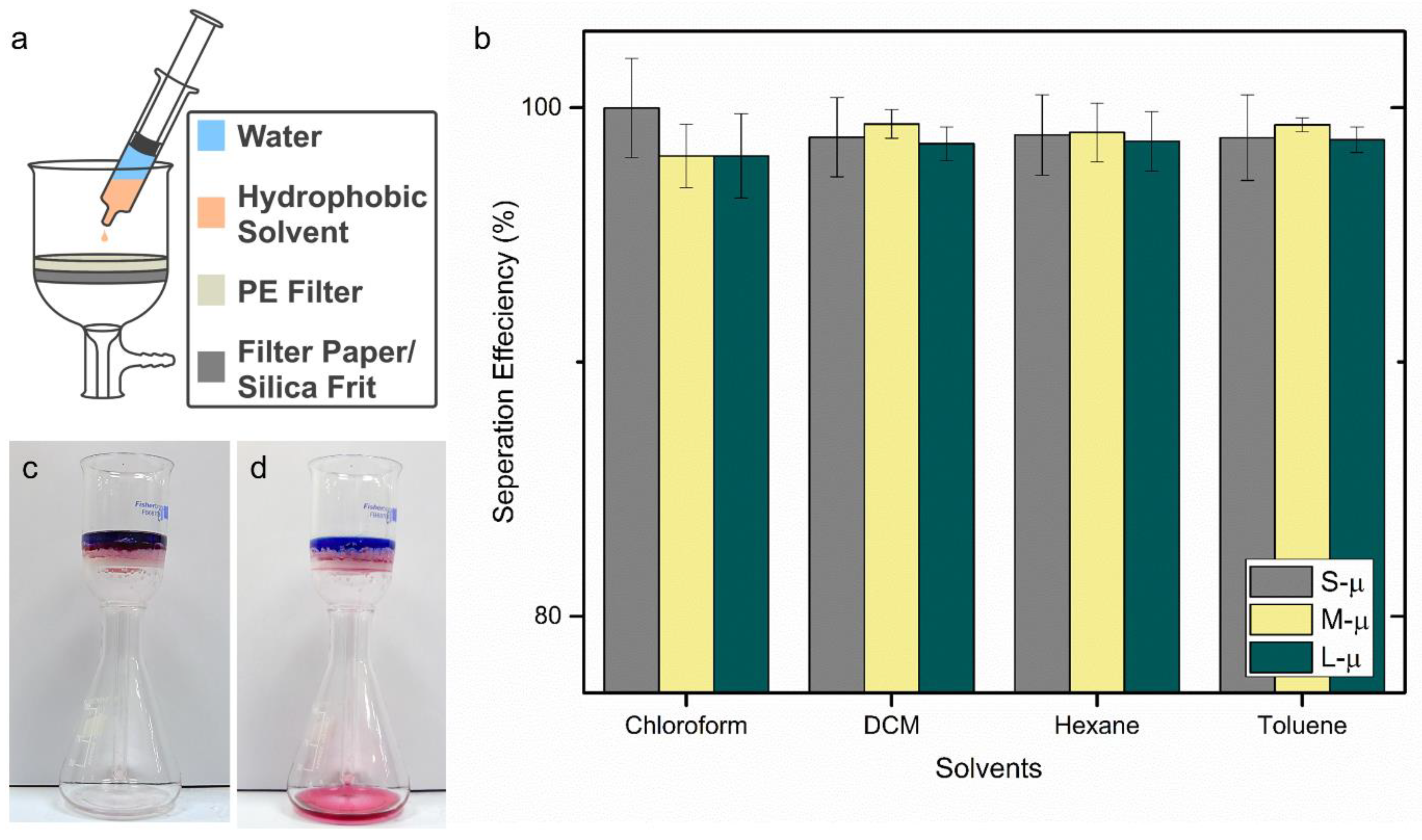 Materials 13 03160 g006 Materials 13 03160 g006