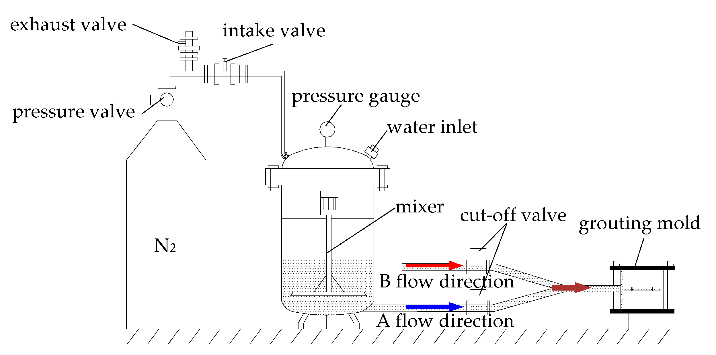 Materials 13 03161 g003