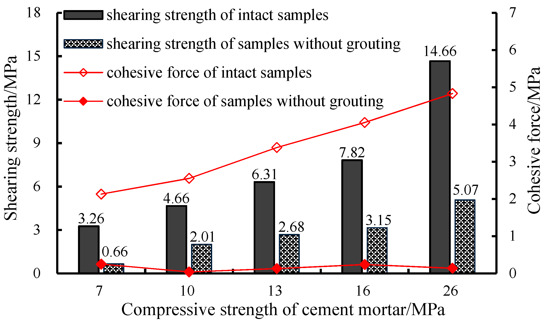 Materials 13 03161 g006