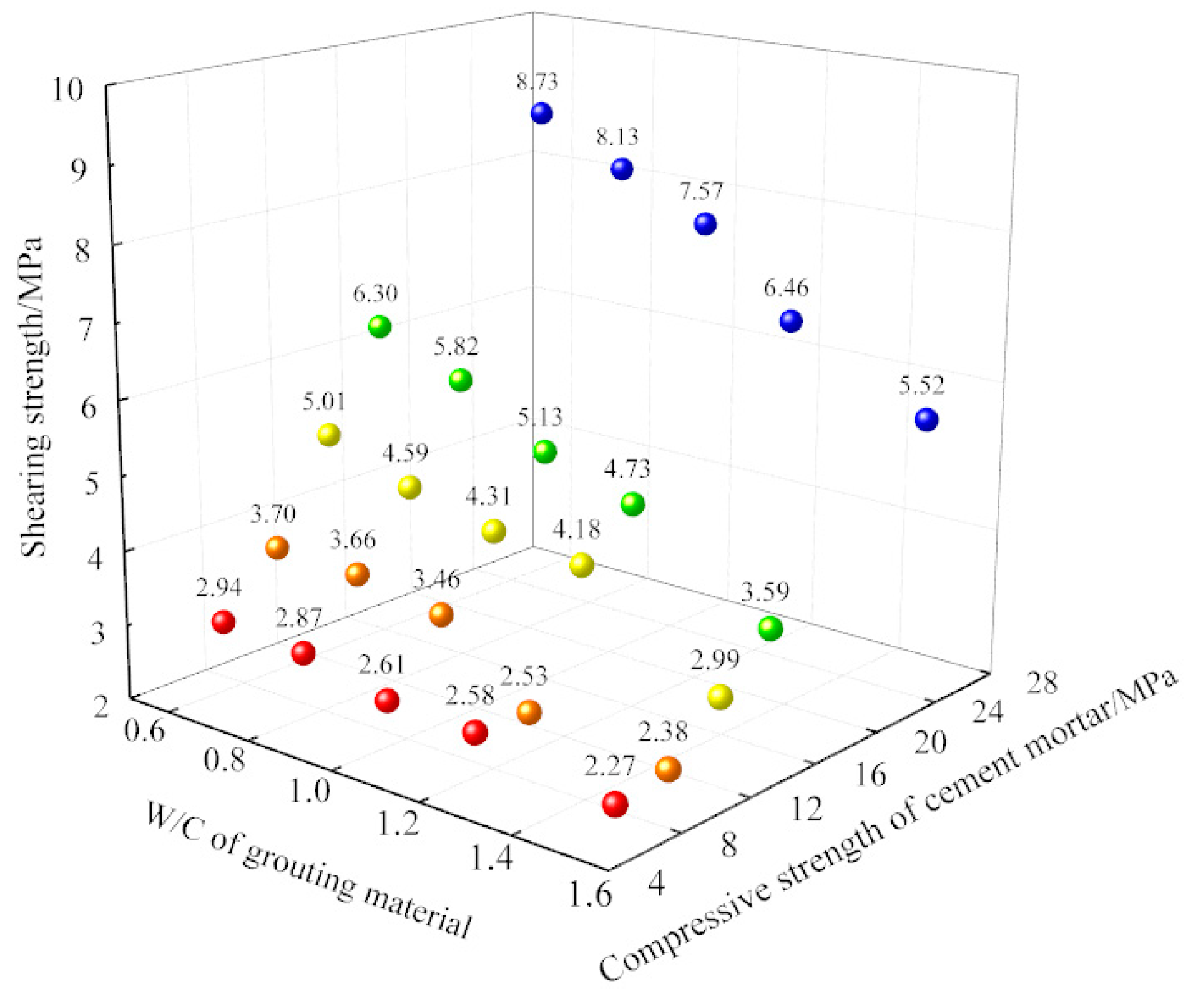 Materials 13 03161 g007