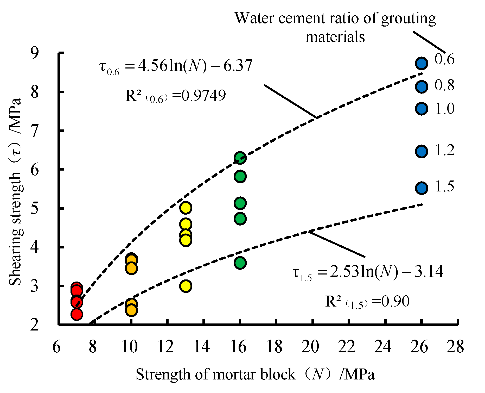 Materials 13 03161 g008