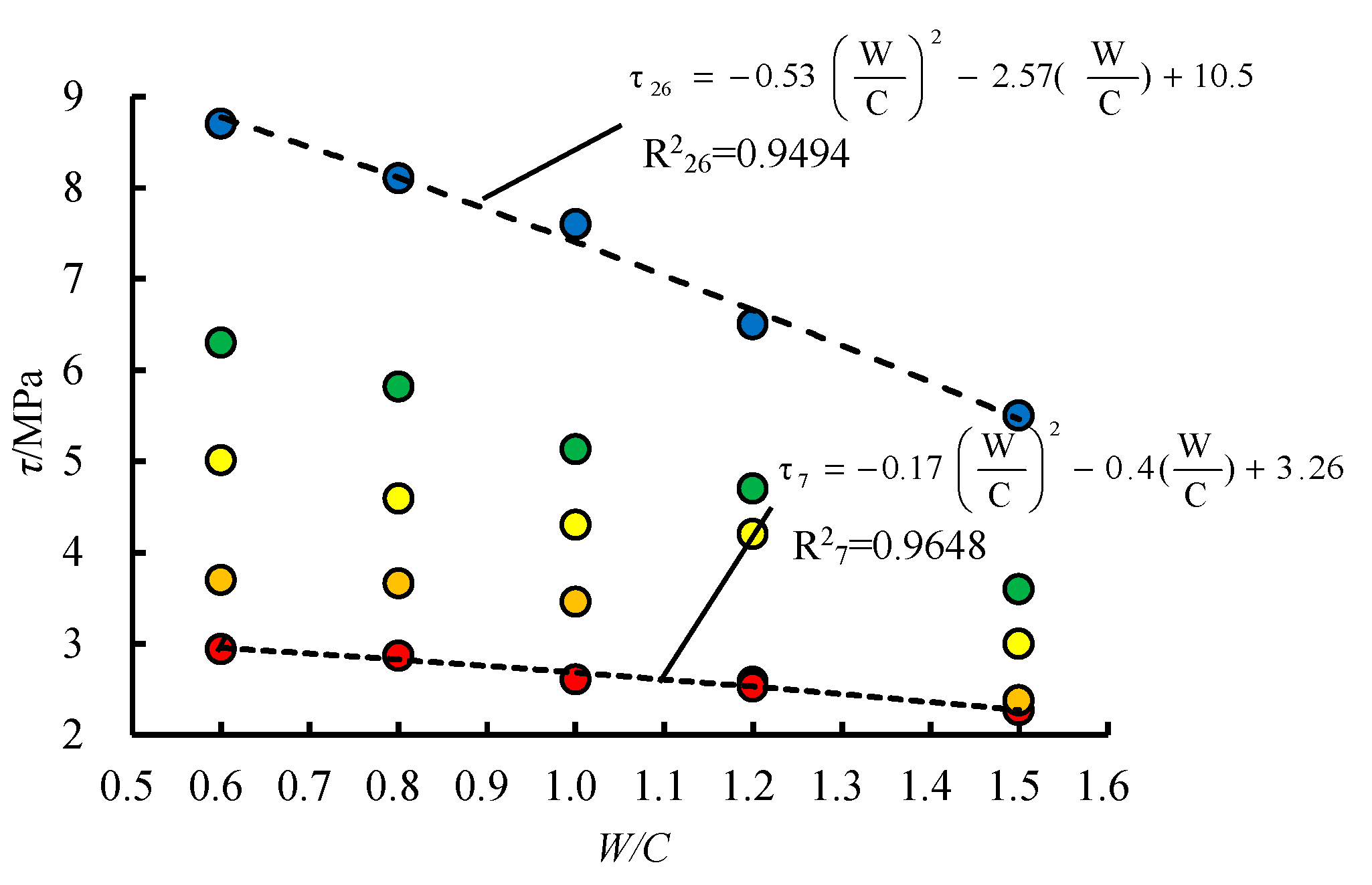 Materials 13 03161 g009