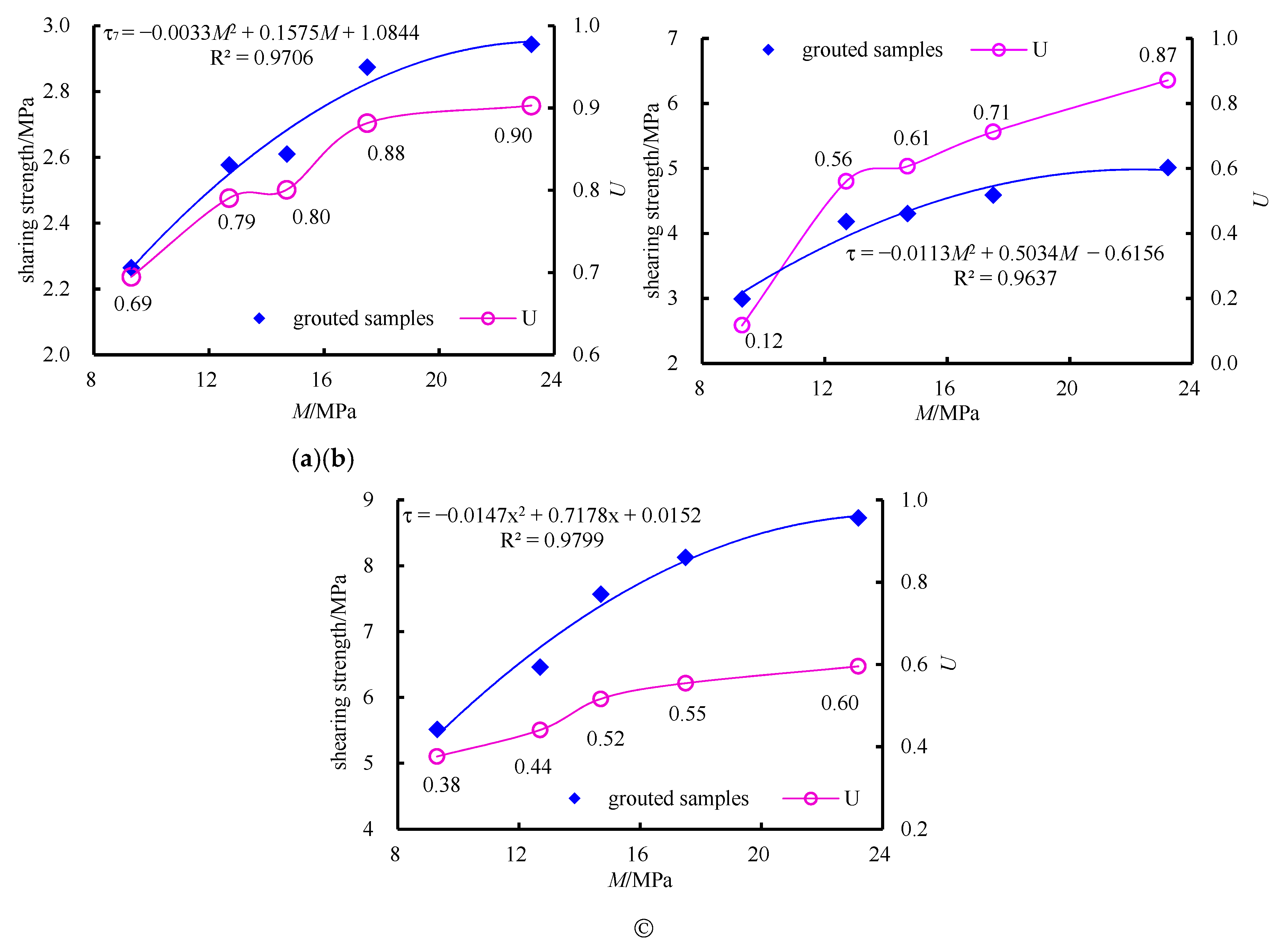 Materials 13 03161 g011