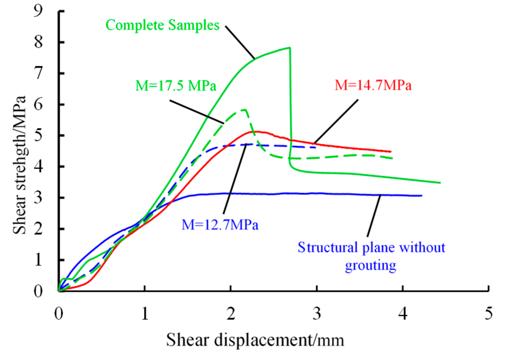 Materials 13 03161 g012