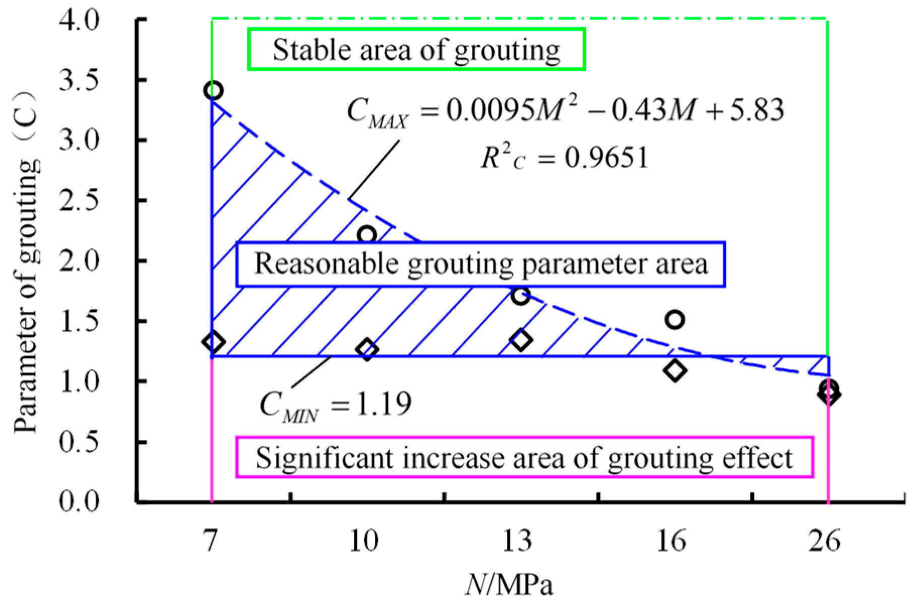 Materials 13 03161 g014