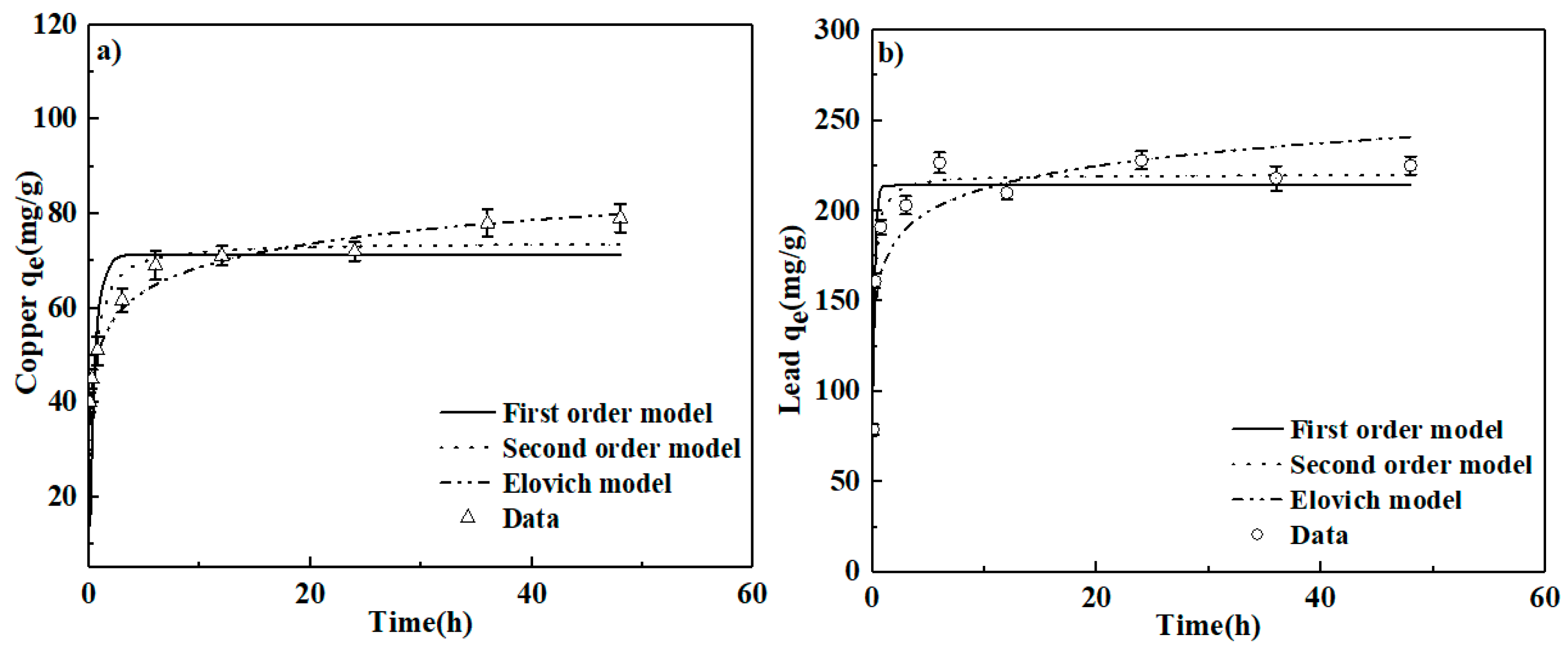Materials 13 03163 g007a