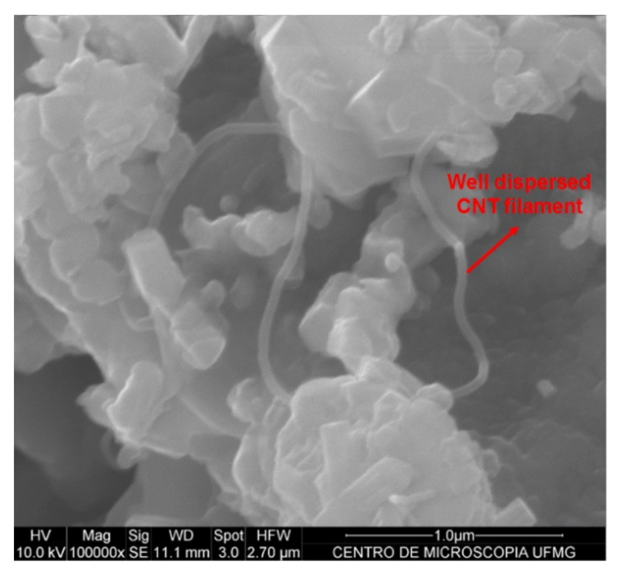 Materials 13 03164 g003