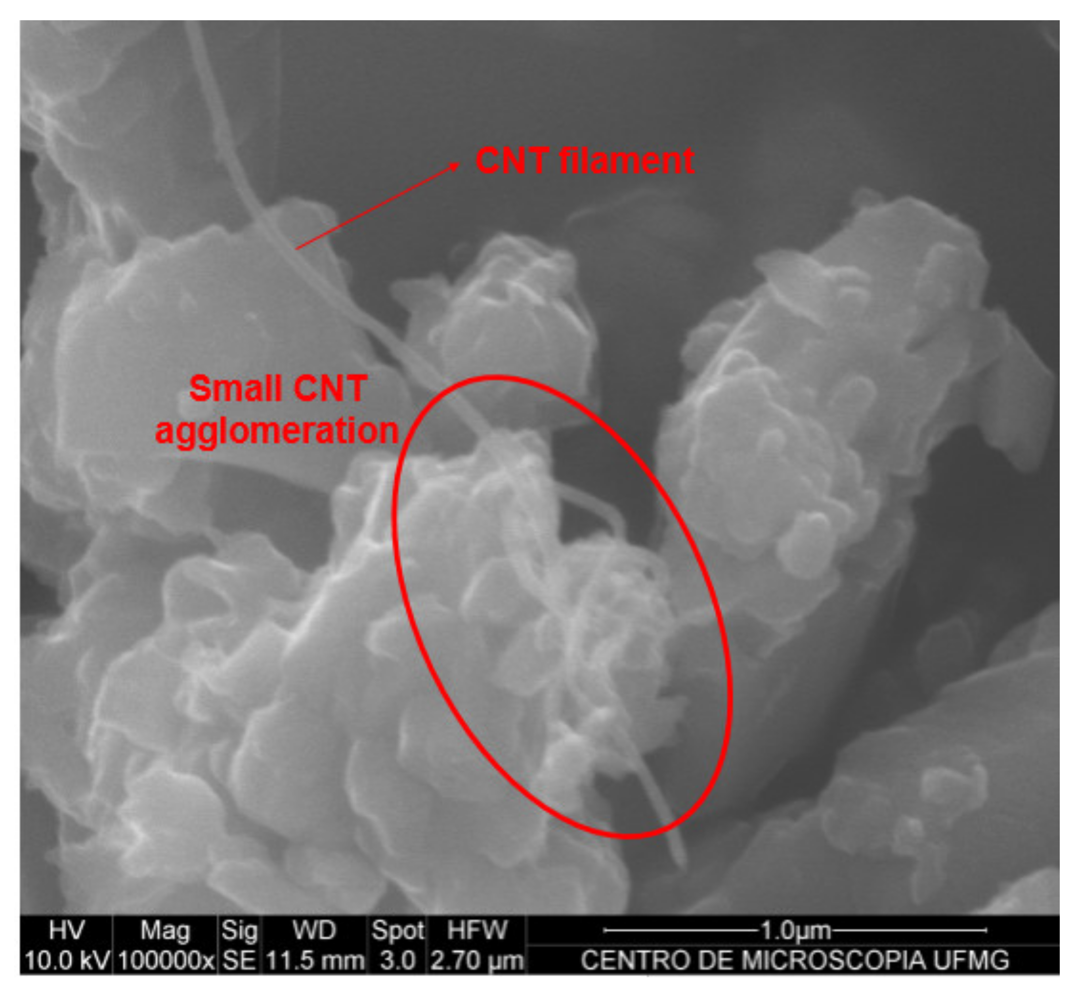 Materials 13 03164 g004