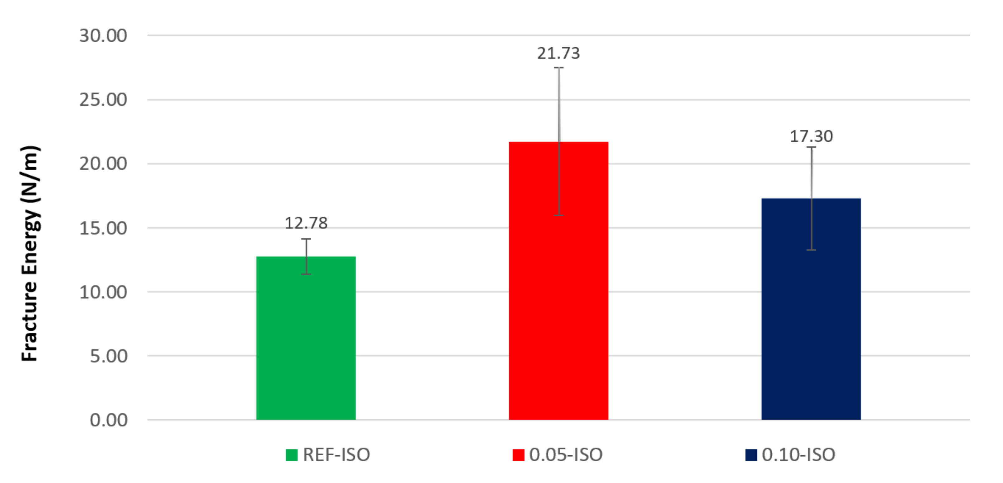 Materials 13 03164 g007