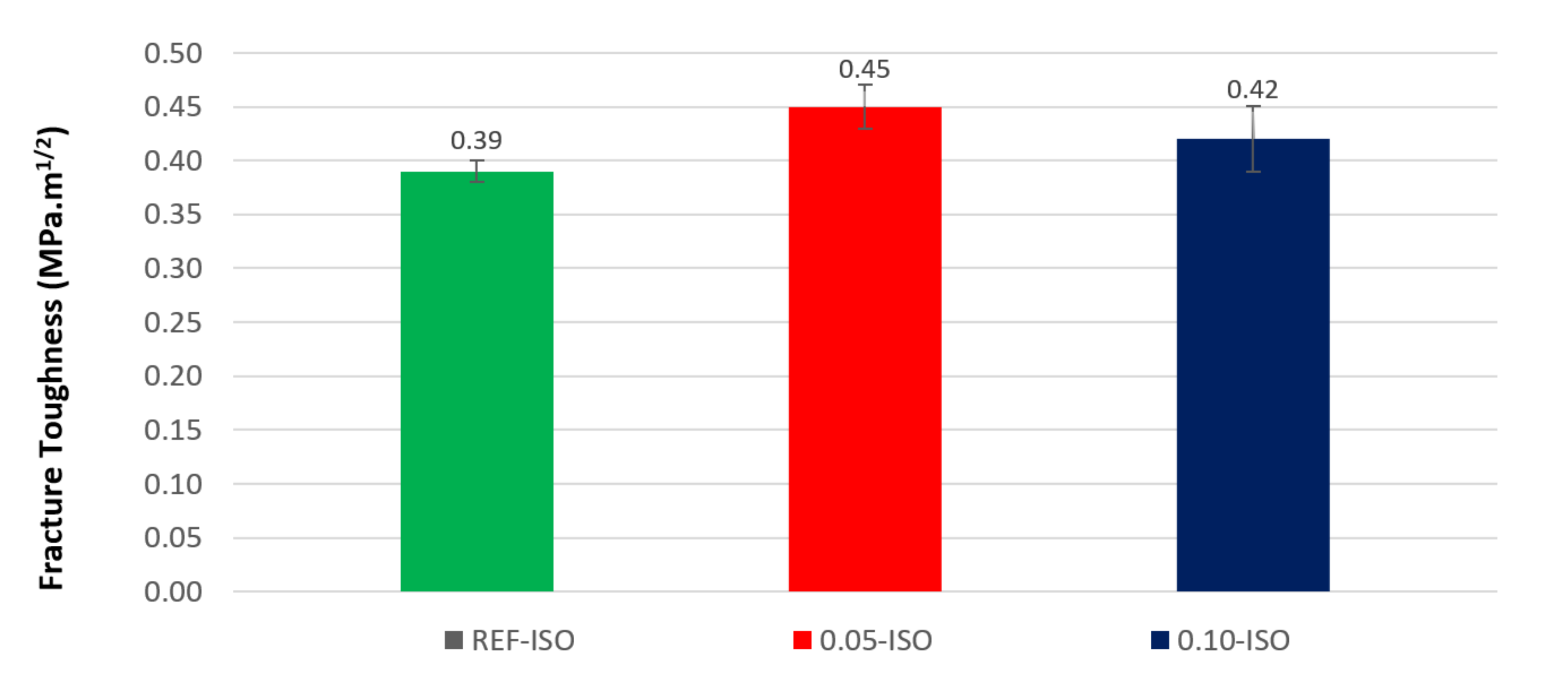 Materials 13 03164 g008