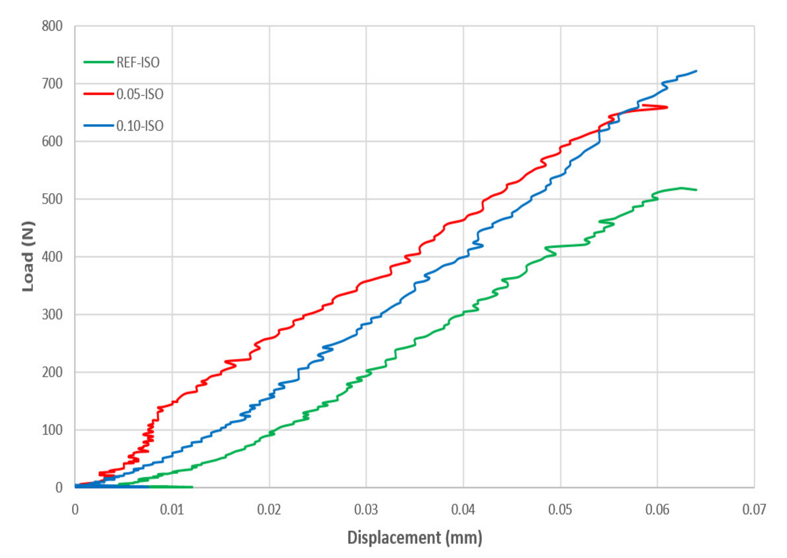 Materials 13 03164 g009